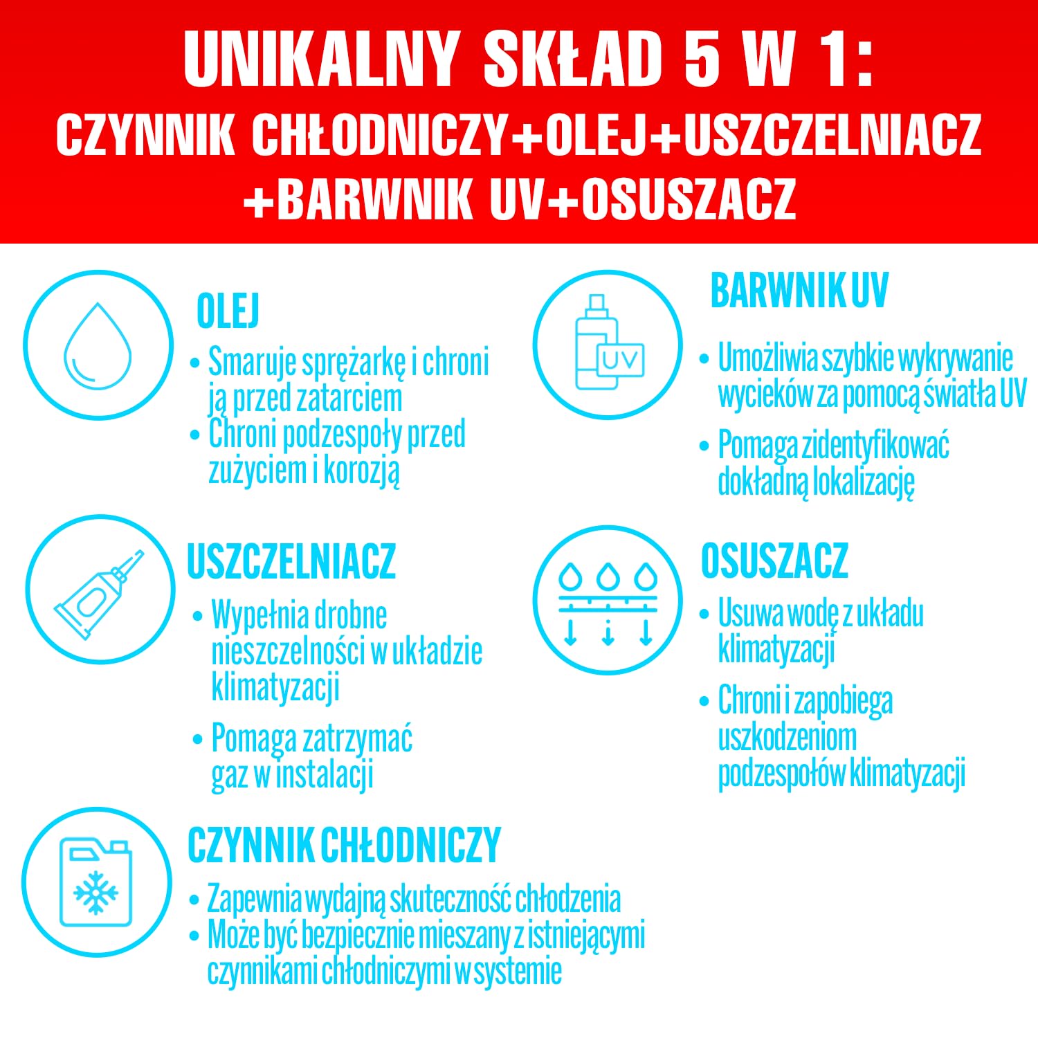 5in1 – 2x Gaz R134a i Olej + 2x Czynnik Chłodniczy R134a 5in1 XL 235g Każda Puszka, do Samochodowej Klimatyzacji z Olejem, Uszczelniaczem, Barwnikiem UV, Środkiem Osuszającym + Wąż