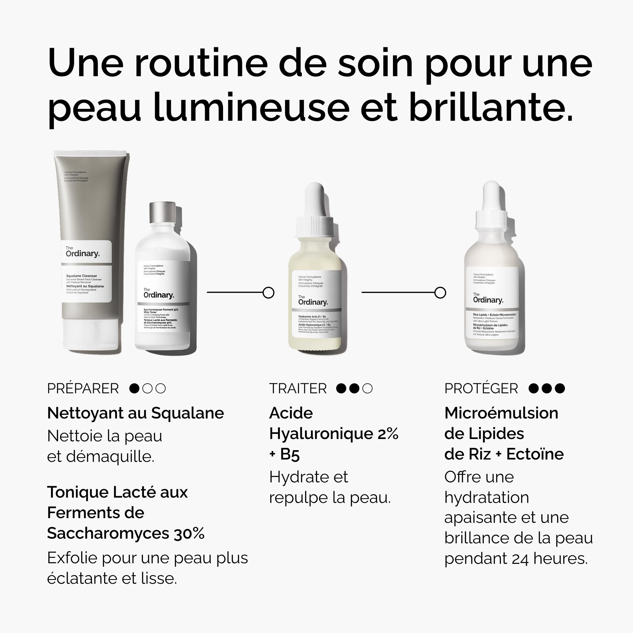 The Ordinary Rice Lipids + Ectoin Microemulsion: idratazione lenitiva per pelle secca, supporto della barriera cutanea, riduzione dei rossori, 60 ml