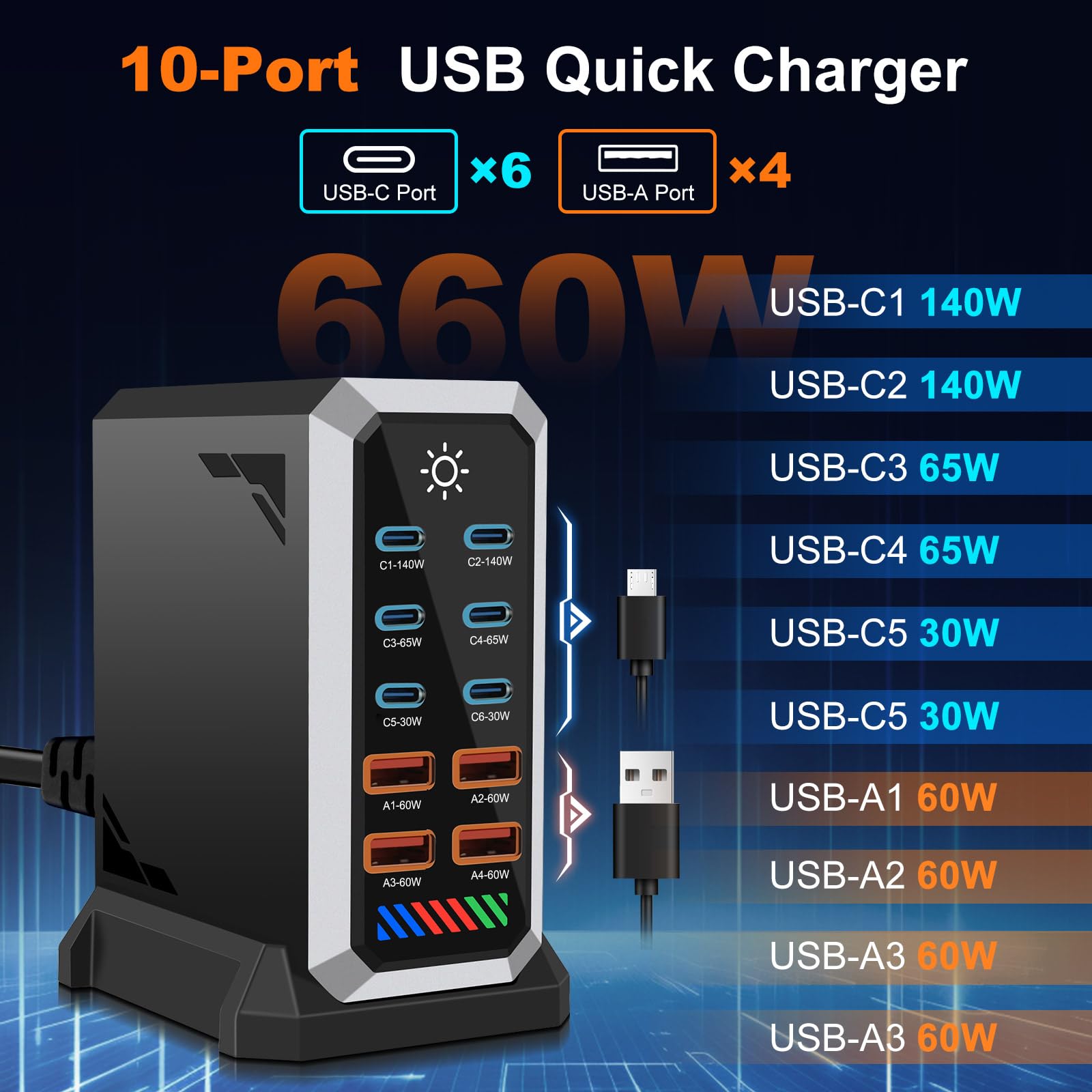 Caricatore USB C 660 W multiplo, stazione di ricarica rapida a 10 porte con 6 porte C + 4 porte A per MacBook Pro/Air, iPad/iPhone 15Pro/Samsung, ecc