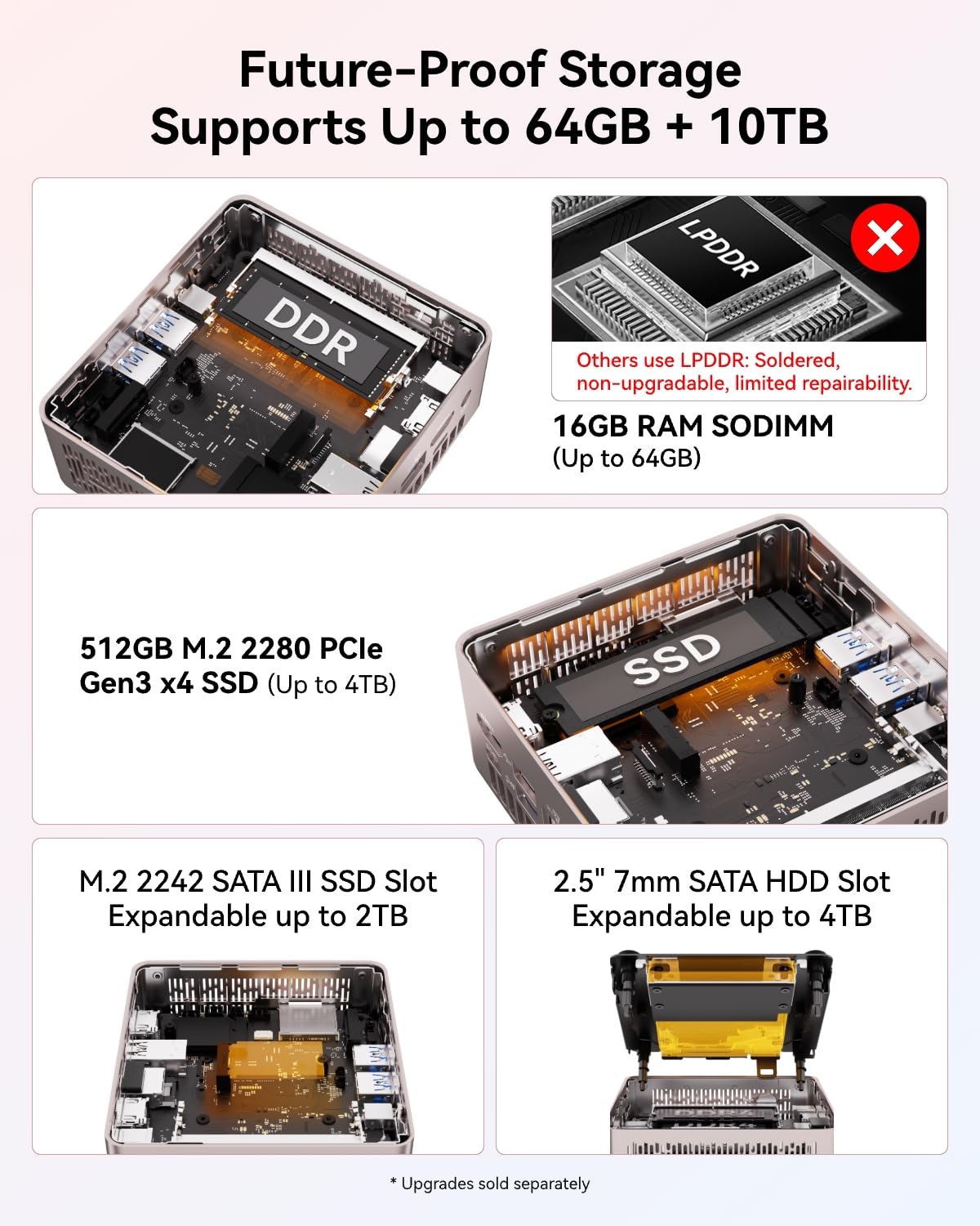 Amazon.com: GEEKOM A5 Mini PC Ryzen 7 7730U(Upgraded 7430U/5825U