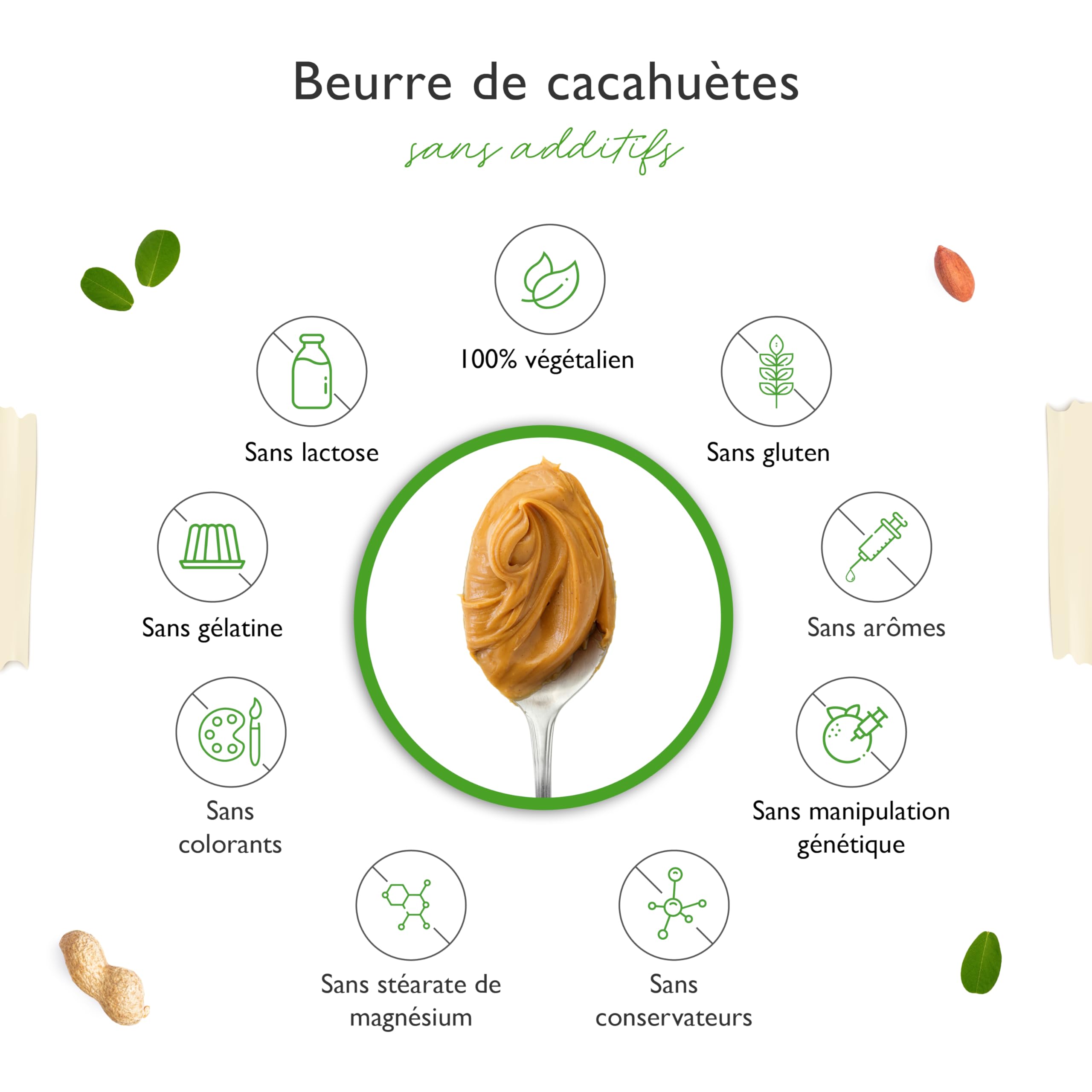 Beurre de Cacahuète Smooth - 1kg Beurre de Cacahuète Naturel sans Additif - High Protein - Purée de Cacahuètes sans Sel, Huile ou Graisse de Palme Ajoutés - Vegan - 5