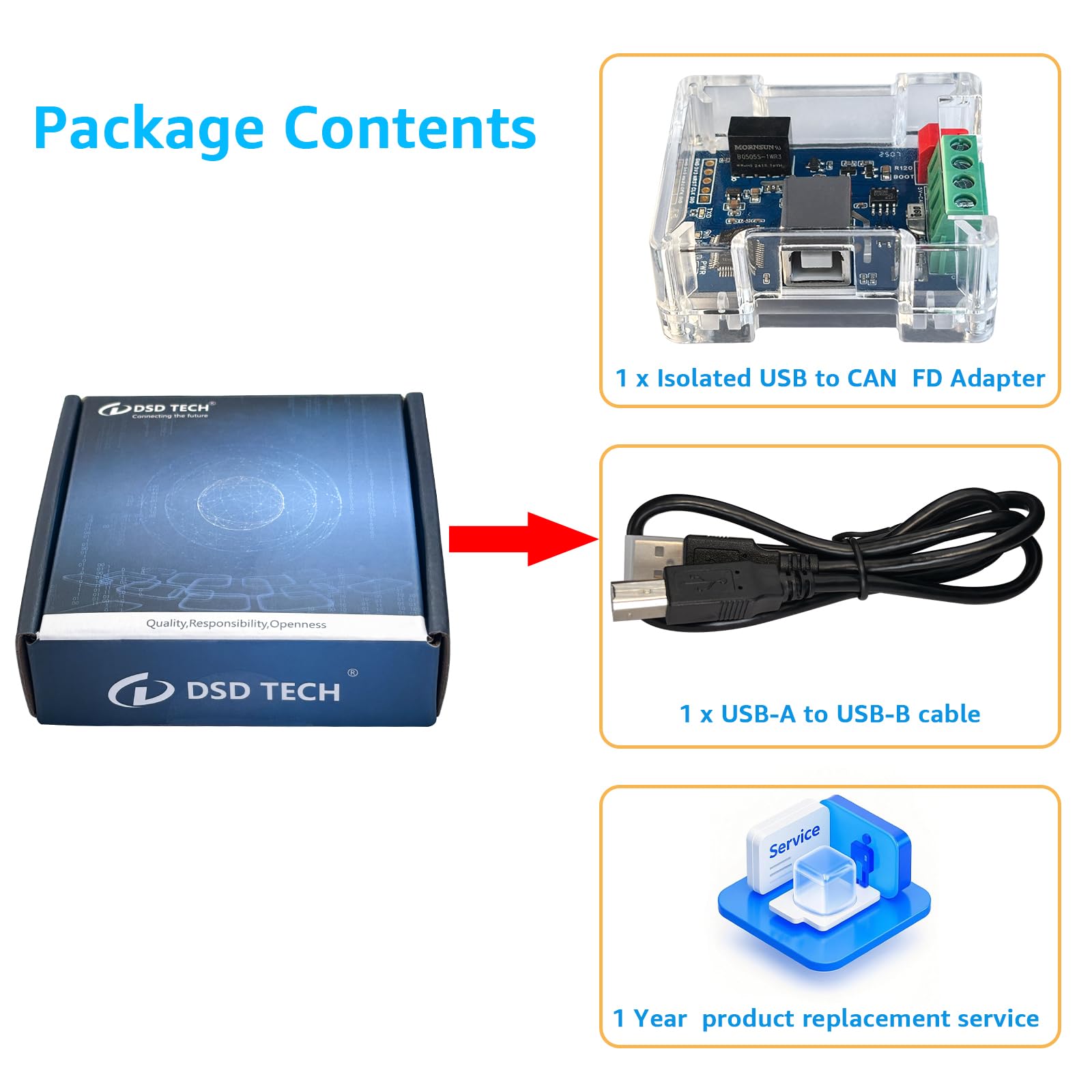 DSD TECH SH-C31G Adattatore USB-CAN isolato con supporto FD basato su Canable 2.0 Pro