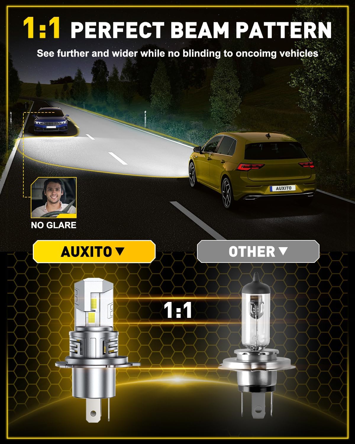 AUXITO 9003/H4 LED Fog Bulb, 6500K White,30000LM Brightness, Canbus Ready, Wireless Plug and Play, Pack of 2