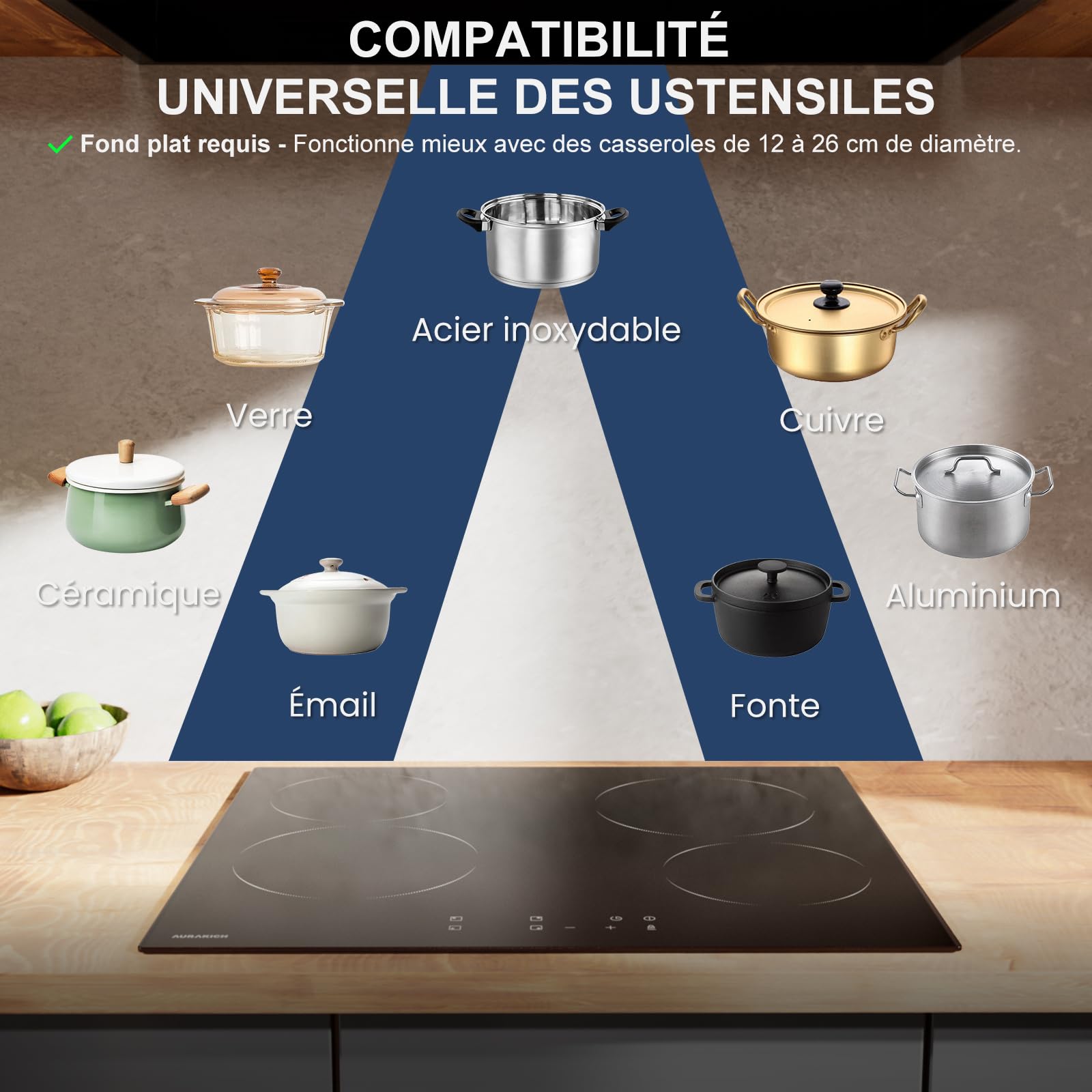 Plaque Vitrocéramique 4 Feux Encastrable 60cm – Plaque de Cuisson Electrique 6000W, Verre Vitrocéramique Antiusure et Garantie 2 Ans, Commande Tactile, Minuteur, Compatible Tous Poêlons