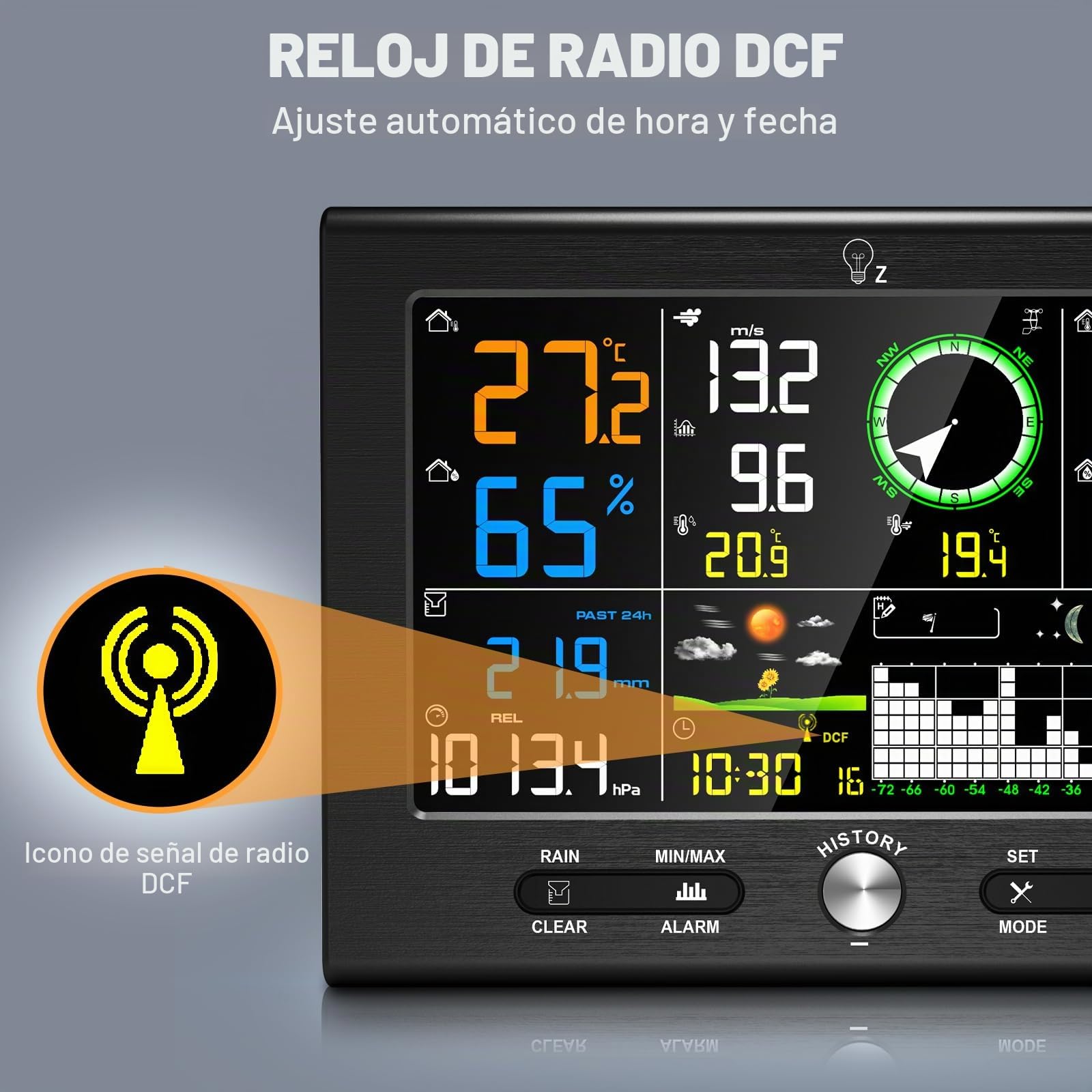 Urageuxy Estación meteorológica profesional 7 en 1 con pluviómetro y medidor de viento, radio con sensor exterior, pantalla de 7,6 pulgadas, alcance de 150 metros, reloj DCF, software de PC, previsión