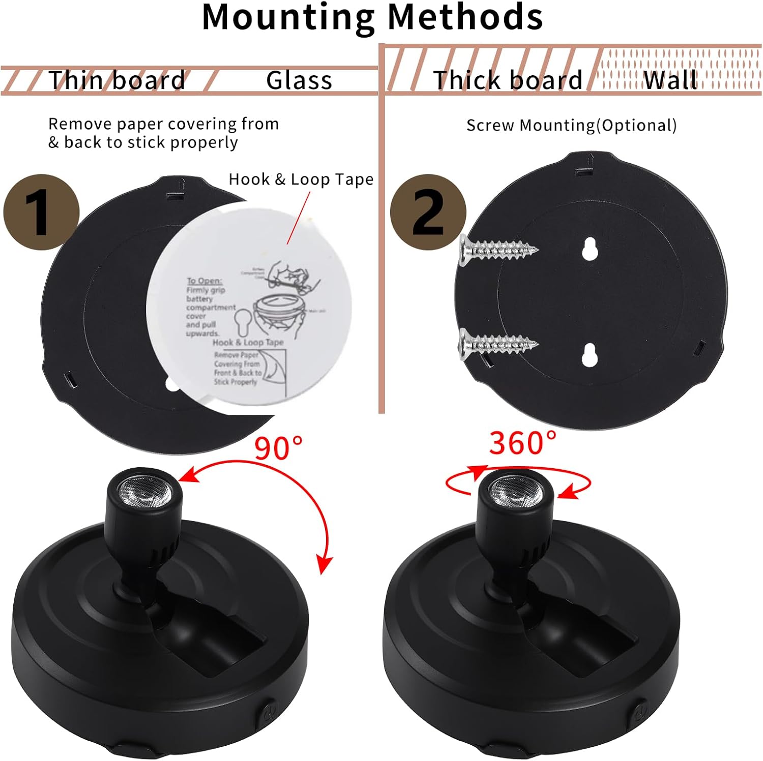 4-Pack Wireless LED Spotlight Battery Operated Picture Lights, Puck Lights with 2 Remote, Dimmable Stick Spotlights with Timmer for Wall Display Painting Dartboard Artwork Accent Closet