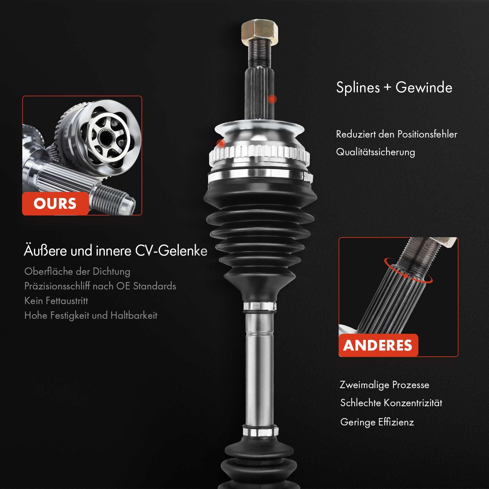 Cardan TPF PRODUCTS Garantie 2 Ans Cardan Arbre Transmission Avant Pour  Nissan NP300 Navara D40 Pathfinder | Réf. 39100EB300 Moteur Trafic