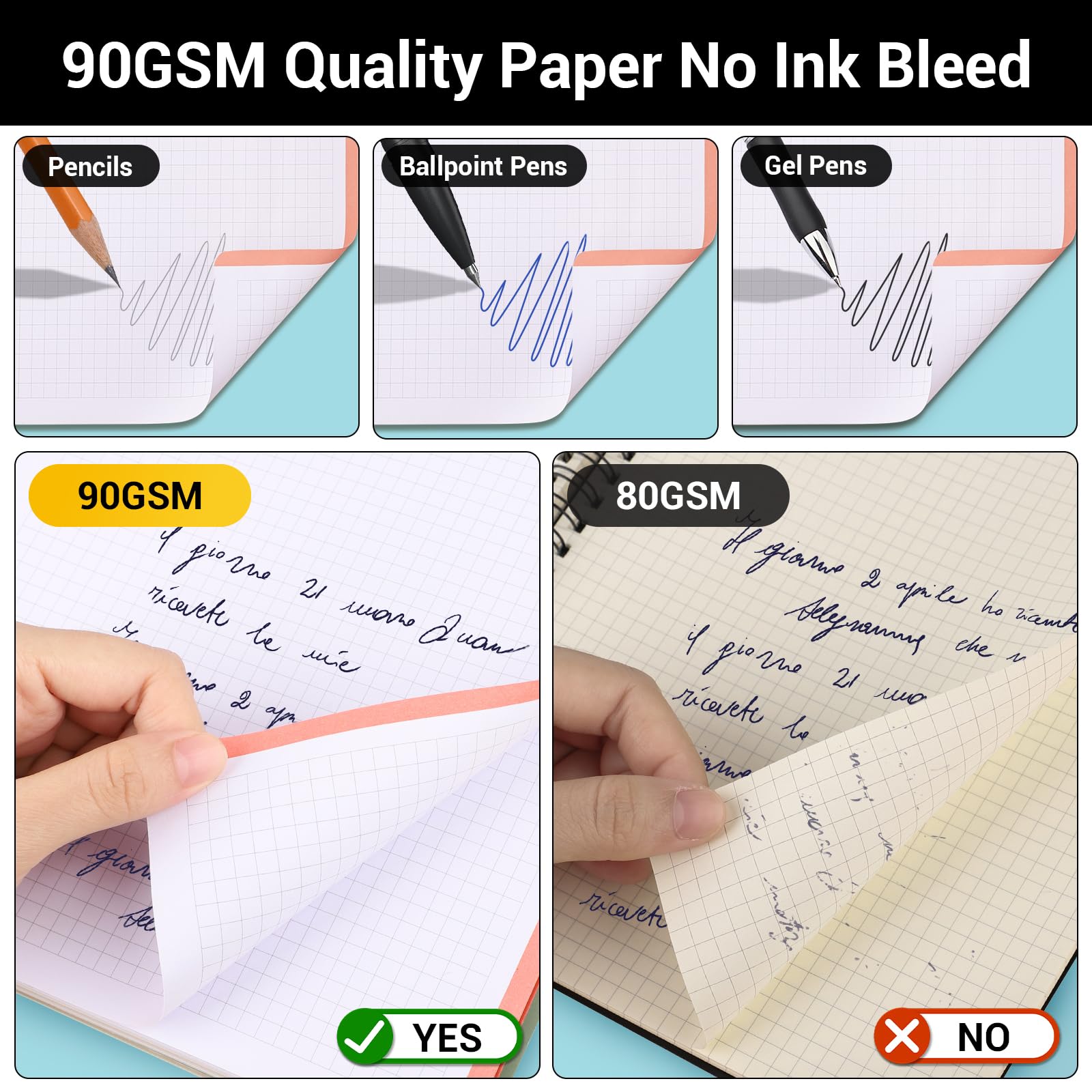 Quaderno a Spirale A4 - Quaderni a Quadretti 5mm - Notebook Blocco Note A4 - Taccuino A4 Quadretti - Blocchi Appunti per Viaggiatori - Rossa Block Notes Copertina Morbida e Spirale