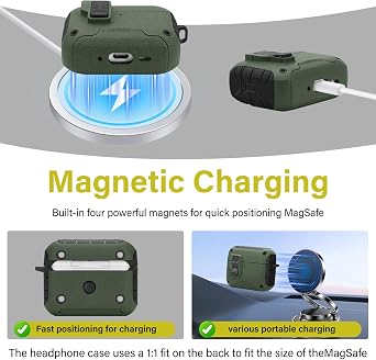 HITZEE for AirPods Pro 2 / Pro 1 Case