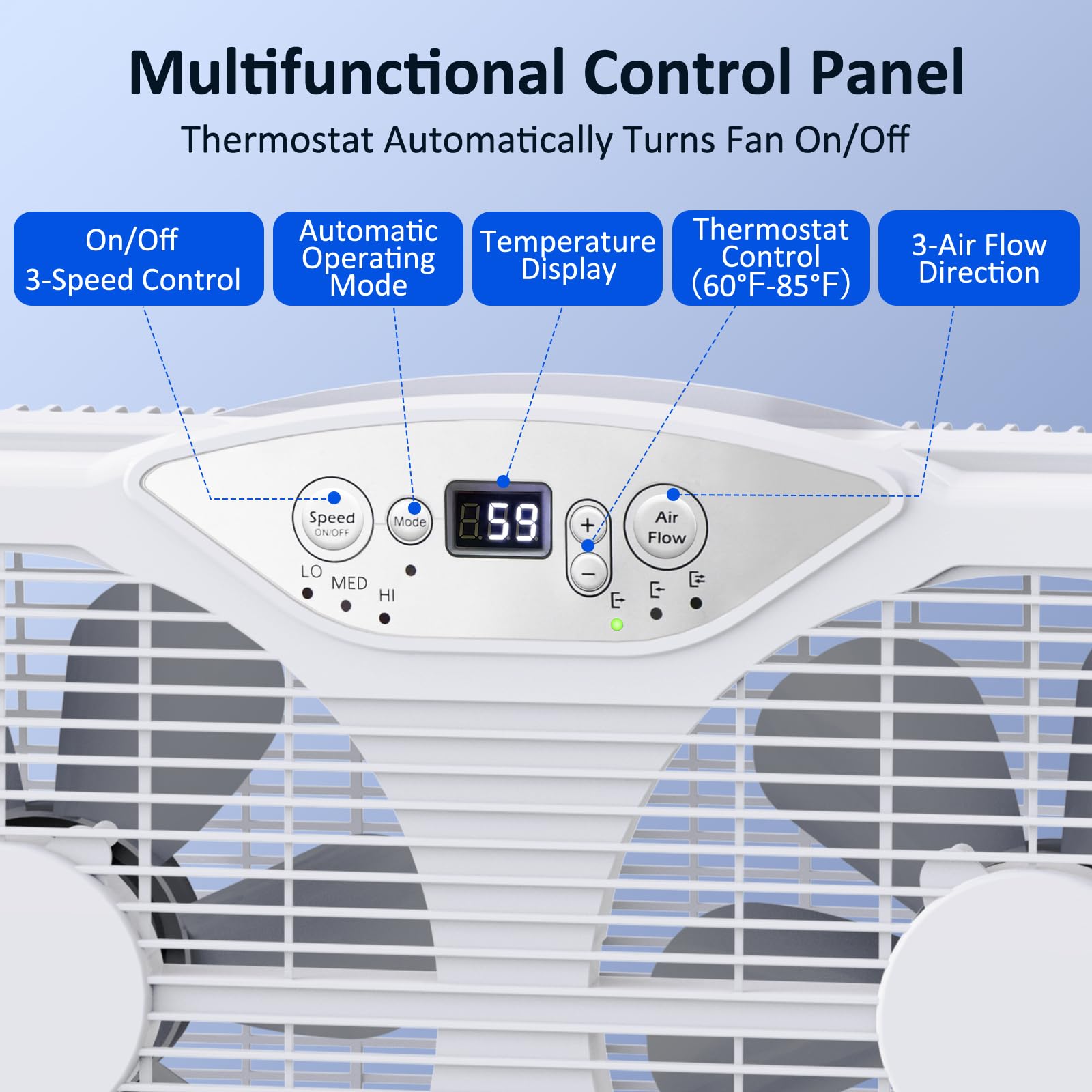 shinic Doppel-Fensterventilator mit Fernbedienung, 22,9 cm, umkehrbarer Luftstrom, Thermostatsteuerung, 3 Geschwindigkeiten, 3 Funktionen, erweiterbare Breite von 60 cm bis 94 cm