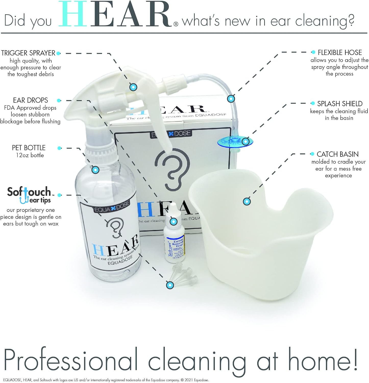 Hear Earwax Removal Kit from Equadose. Ear Wax Remover for Ear Cleaning and Irrigation. : Health & Household