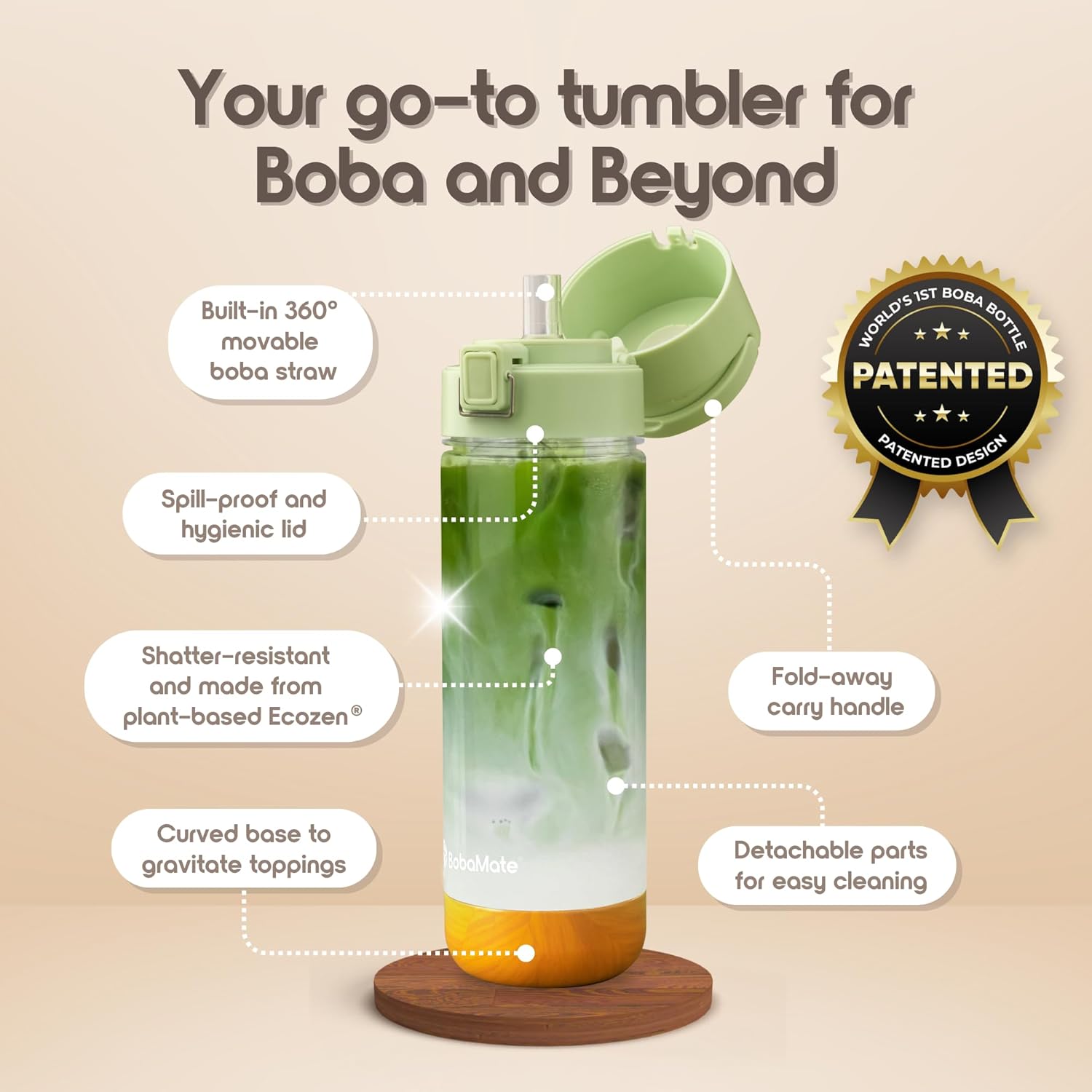 BobaMate® 25 oz Reusable Boba Cup & Tumbler with Lid, Straw, & Handle – Iced Coffee, Smoothie, Iced Matcha Cup – Spill-Proof, Shatter-Resistant, BPA-Free – Honeydew - Image 2