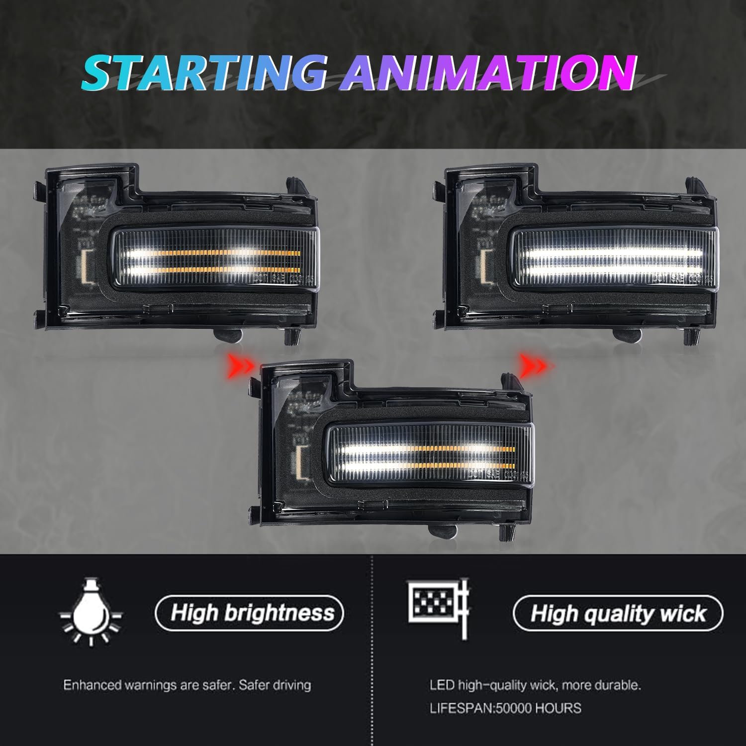 Archaic Rearview Mirror Double Bar Turn Signal Light Compatible with Ford Bronco/Bronco Raptor 2021-2025,w/Amber or White DRL