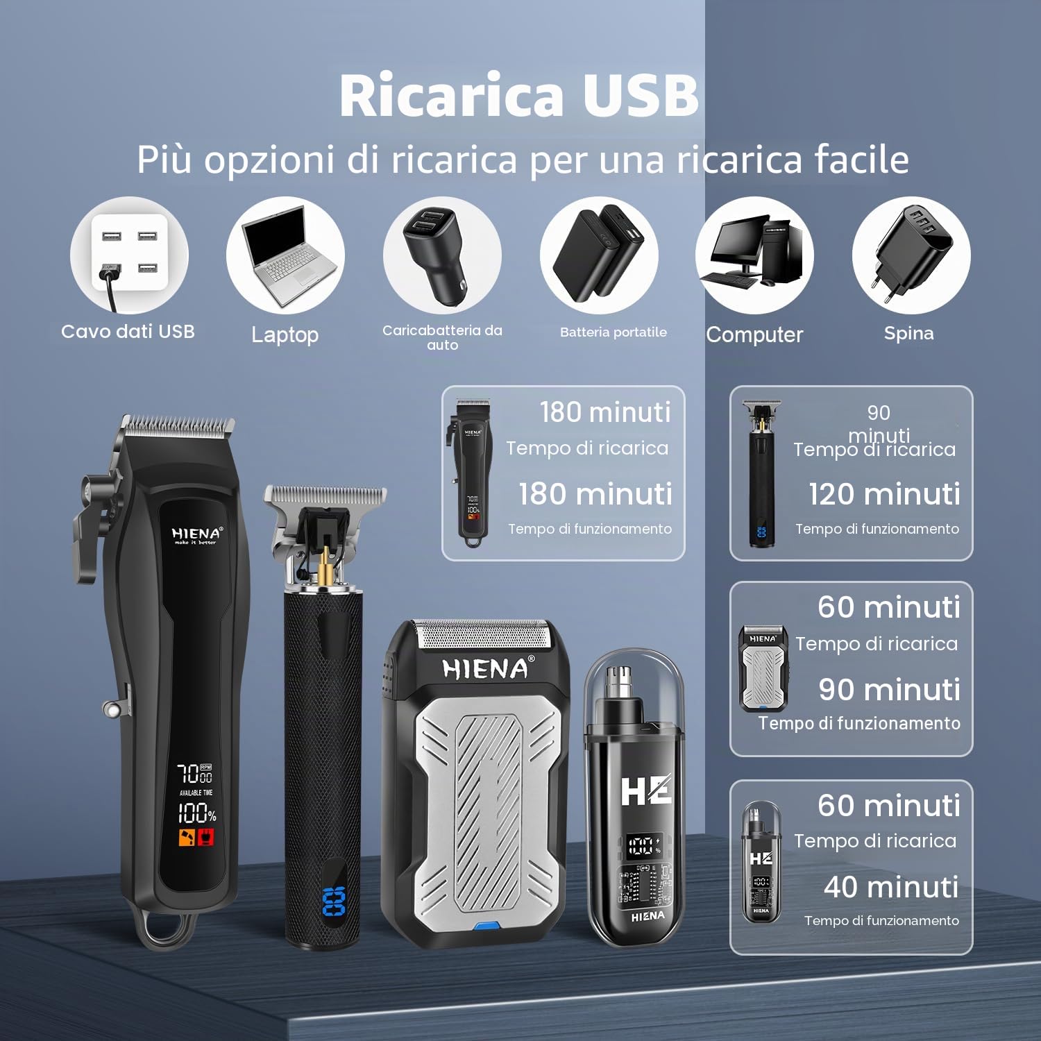 HIENA PRO Tagliacapelli Uomo Professionale, Macchinetta per Capelli Senza Fili, Regolabarba, Rasoio a Lamina, Tagliapeli Naso, Kit Completo per Rasatura e Taglio di Capelli Elettrico