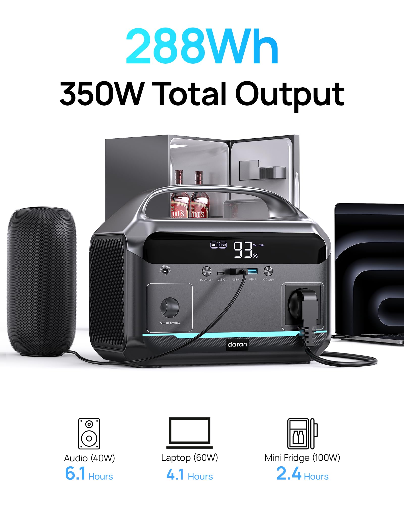 Powerstation portátil, batería LiFePO4 de 288 Wh, 350 W (600 W de potencia máxima) con salida AC, mini generador solar en diseño de 7 puertos, carga rápida de 2,1 horas para emergencias, huracanes