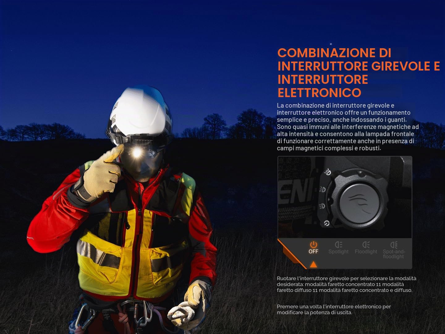 FENIX HP35R SAR, torcia frontale ricaricabile ultra potente | 4000 lumen | 450 m | 500 ore max | fascia in gomma ad alto attrito per uso del casco | batteria da 10.000 mAh | luce di sicurezza