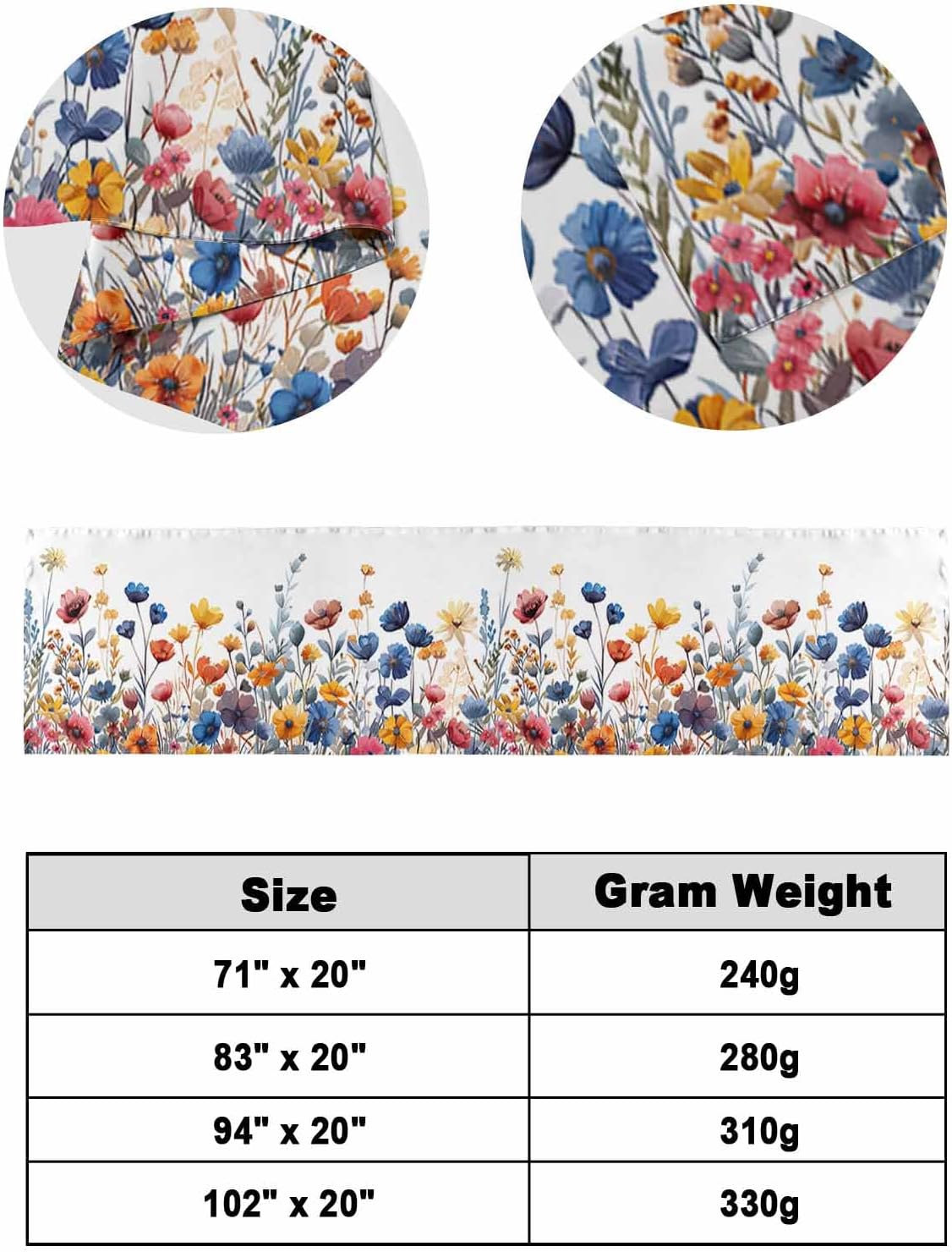 Flower Bed Runner Scarf Full Queen Size,Luxury Bed Throw Runners & Scarves for Twin Full Queen King Foot of Bed Hotel Wedding Decoration,Blue Floral Daisy Eucalyptus Lavender White Watercolor 83"x20"
