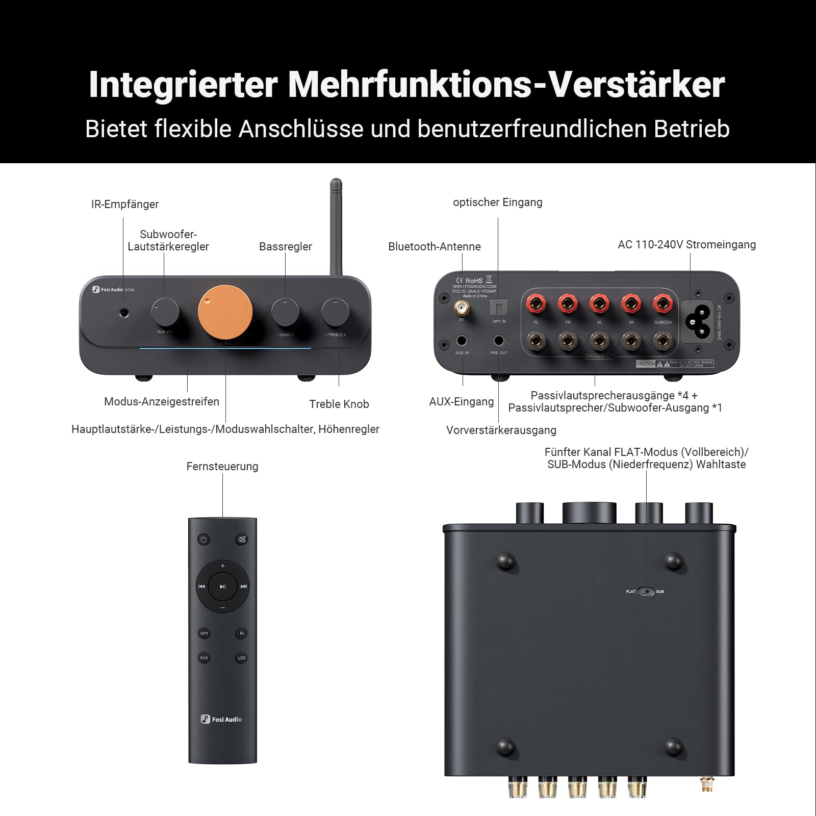 Fosi Audio HT4S Bluetooth Verstärker HiFi Stereo für Außenlautsprecher, 4 Kanal Verstärker für Bass Shaker SIM Racing Cockpit, 4.1/5.0 Ch Home Audio Receiver, AUX/Optischer Eingang mit Fernbedienung