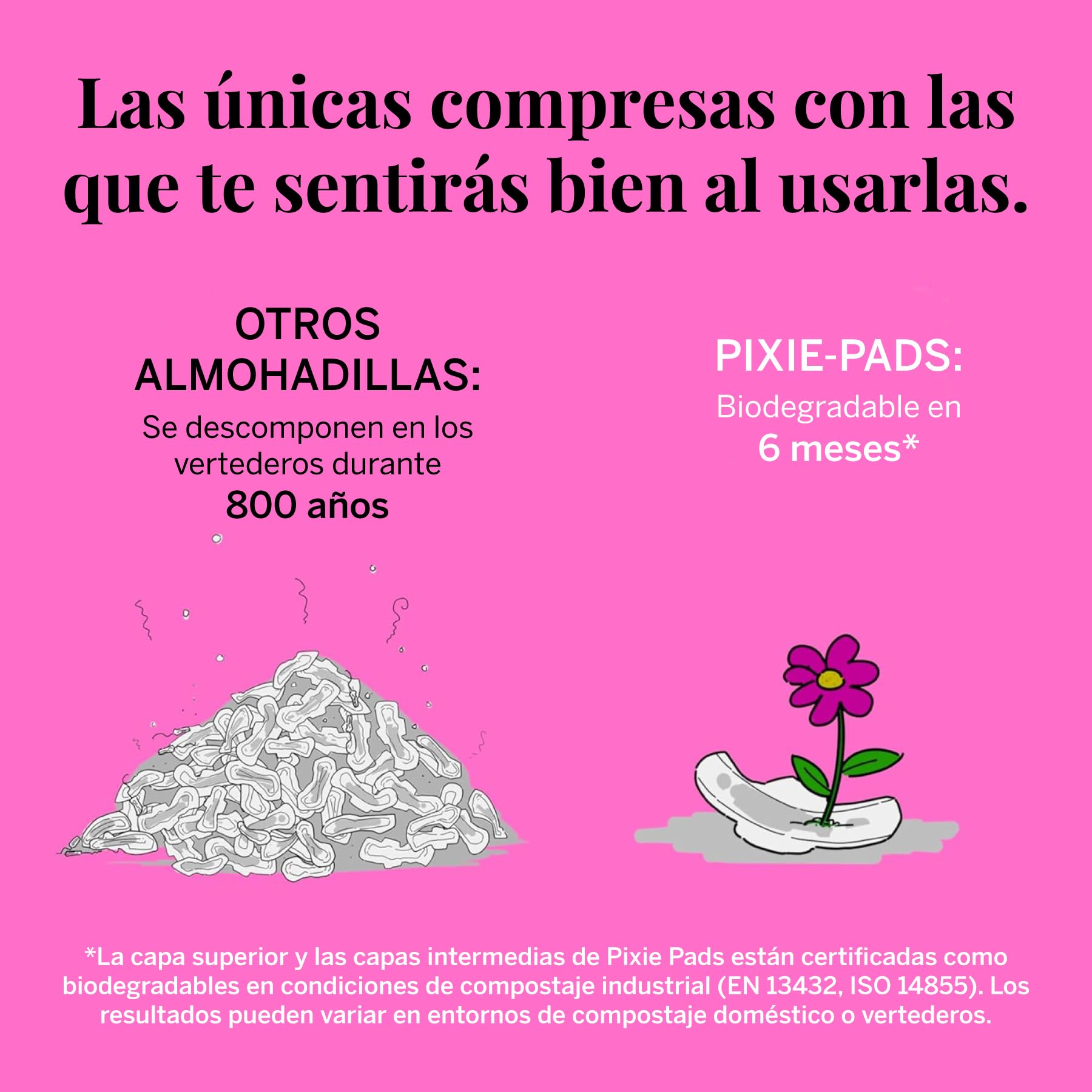 Pixie Compresas Nocturnas de Algodón Orgánico para Mujer – Extra Absorción con Alas – Antifugas, Hipoalergénicas y Sin Perfume – Compostables, Biodegradables – 36 Unidades