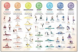 Vibrant Chakra Posters for Wall: Unlock Divine Energies