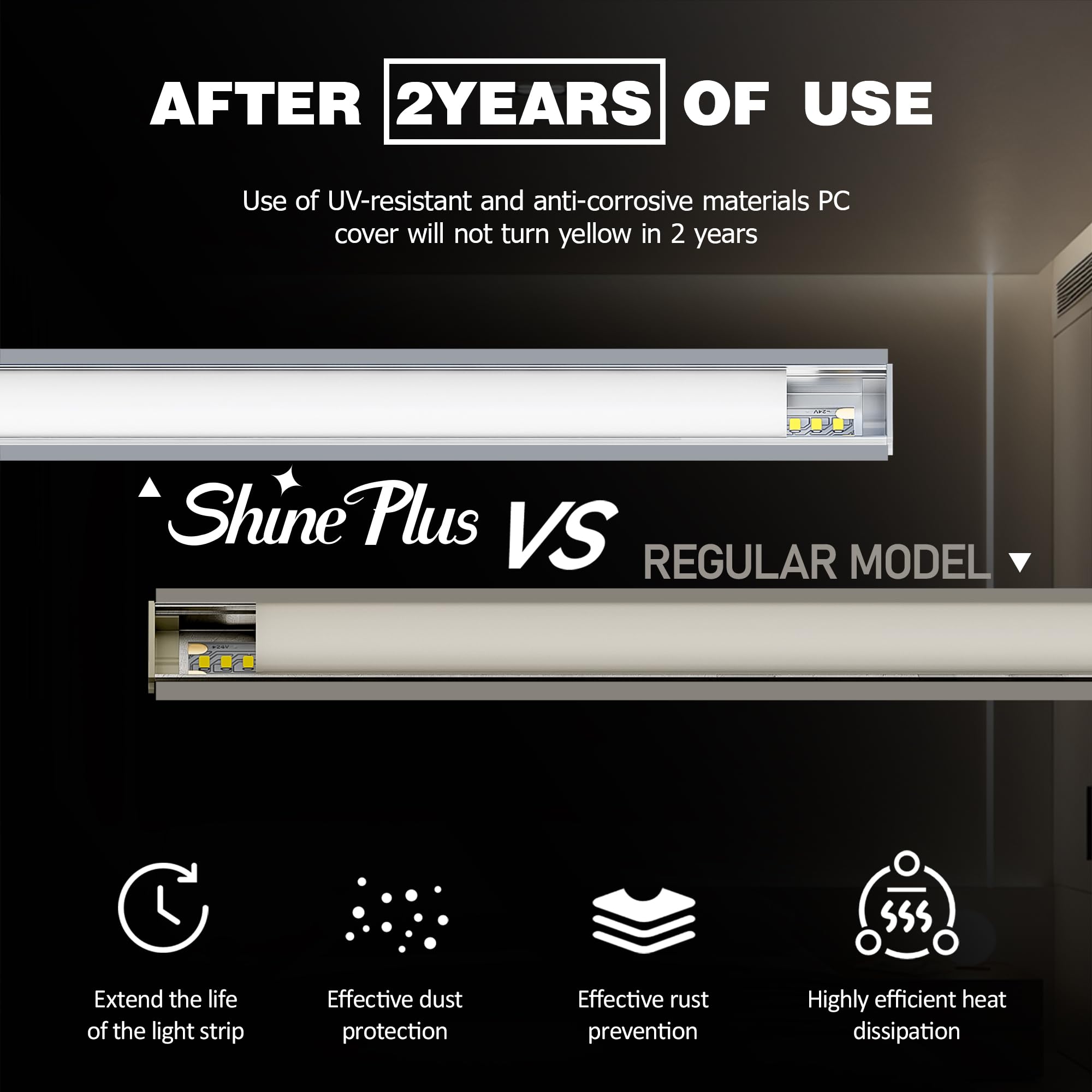 Shine Plus LED Alu Profil 2m mit Kante (6er Set), Aluminium Profile mit Abdeckung für LED Streifen bis 17mm Breite, Einbauprofil für Trockenbau, Rigips, Decke, Wand & Möbelbeleuchtung