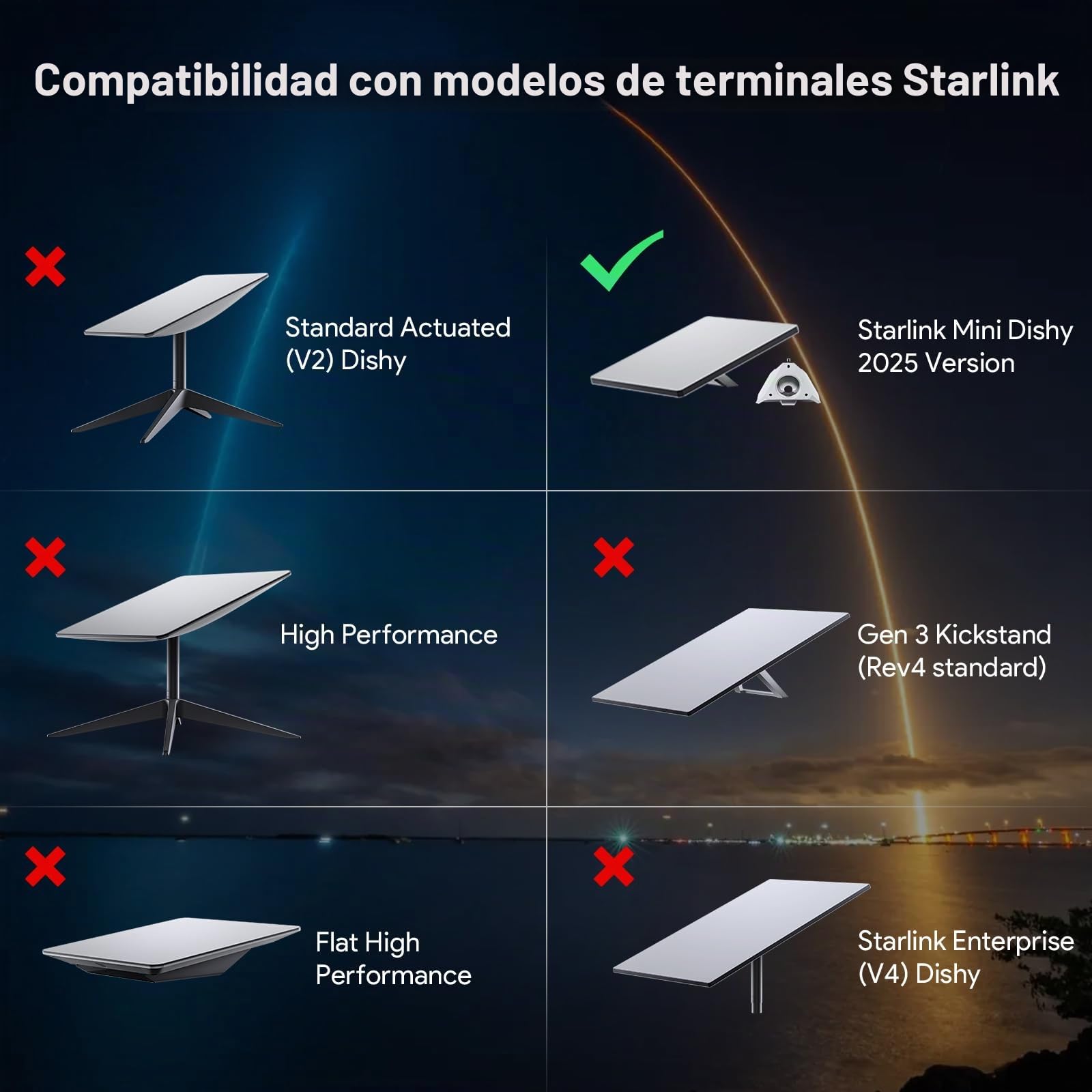 XLTTYWL Pole Mount Kit Starlink Mini 2025, adaptador de trípode de aluminio 1/10.2 cm-20 y 3/20.3 cm-16, abrazadera ajustable para StarLink Mini Dishy RV, cámper