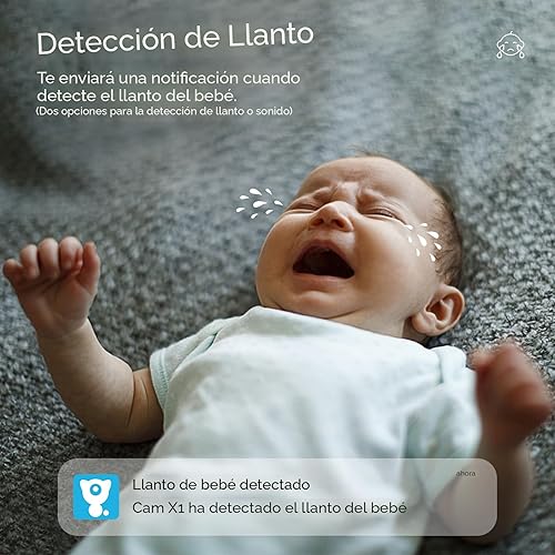 Miniatura 6 de litokam 360 - Cámara de seguridad para interiores, cámara de seguridad para el hogar con detección de movimiento, cámara para mascotas con