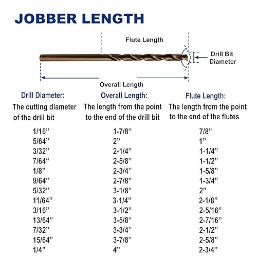 Miniatura 26 de Brocas helicoidales de acero cobalto M35 de 1/8 pulgadas para metal duro, acero inoxidable, paquete de 12