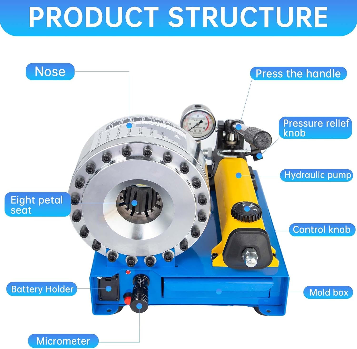 Hydraulic Hose Crimper for Crimping 1/4 in -1 in R1 and R2 Hydraulic Hose with 8 Sets Dies