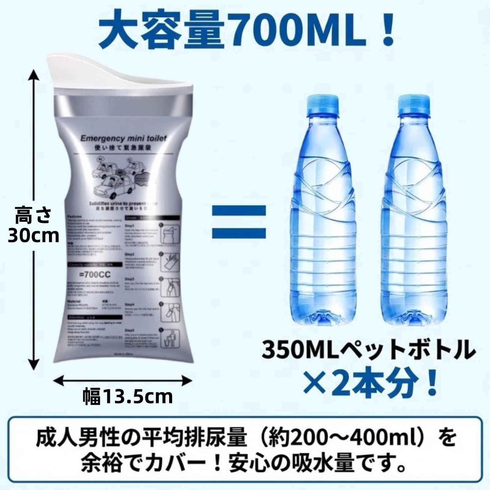 Amazon.co.jp: 携帯トイレ 簡易トイレ 700cc 使い捨て尿バッグ 漏れ 