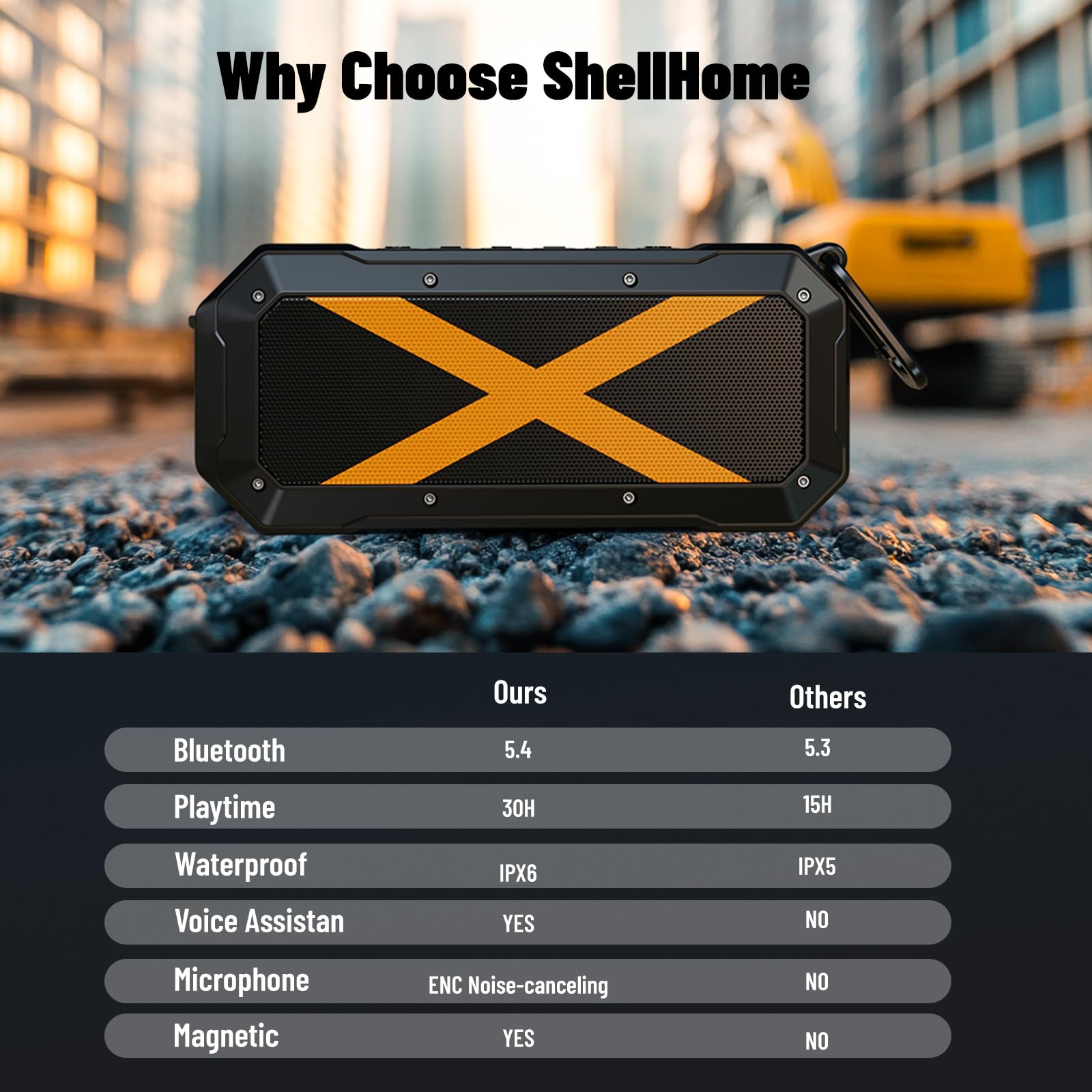 Amazon.com: ShellHome Magnetic Golf Speaker Bluetooth