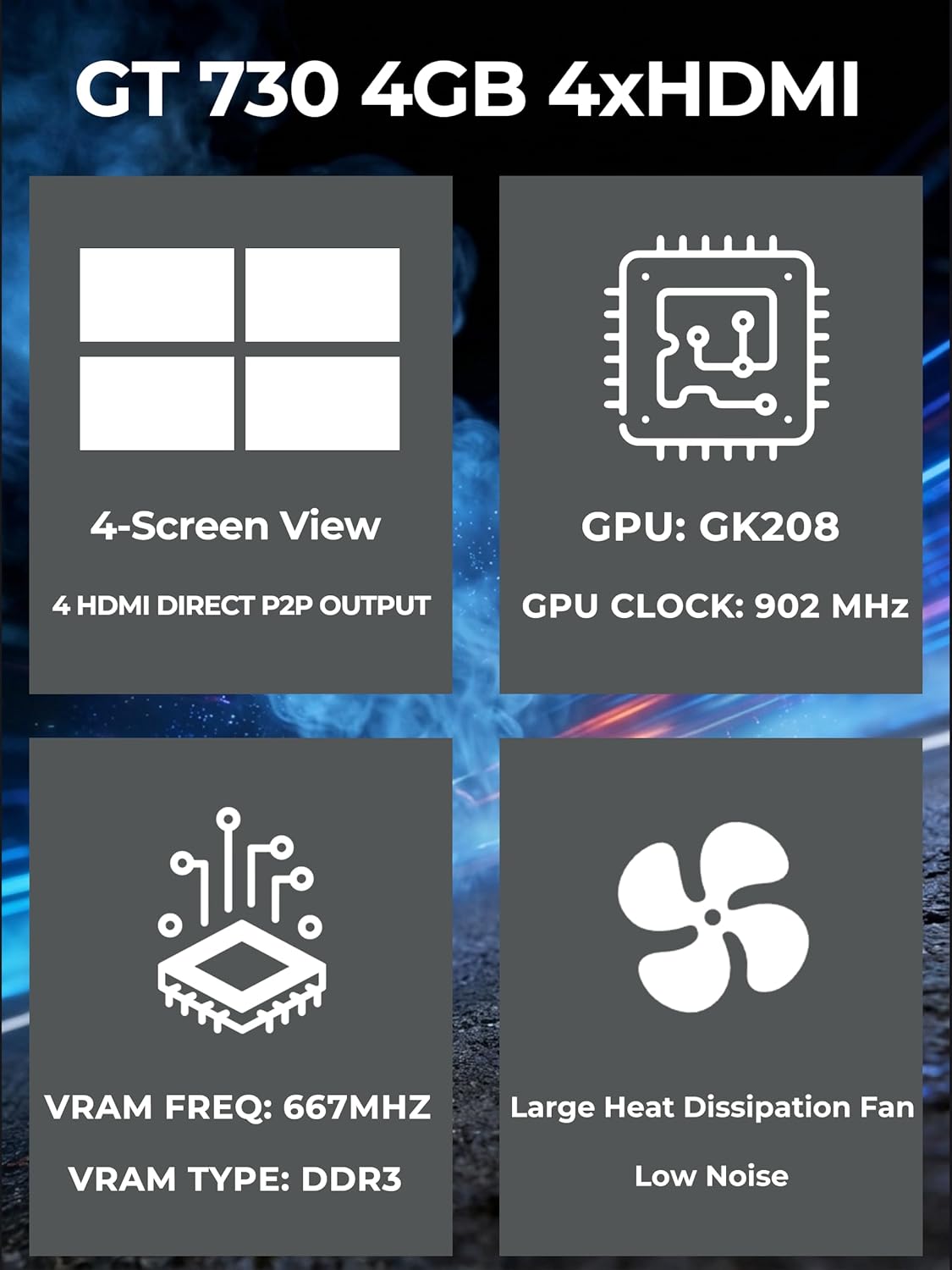 SOYO Geforce GT 730 Graphics Card, 4GB DDR3 64 Bit 4xHDMI 2.0B 4K Quad Monitors Multiple Displays, PCI-E x8 2.0 Single Fan Cooling GPU for Video Wall, Projection Fusion, Stock Trading & Monitoring