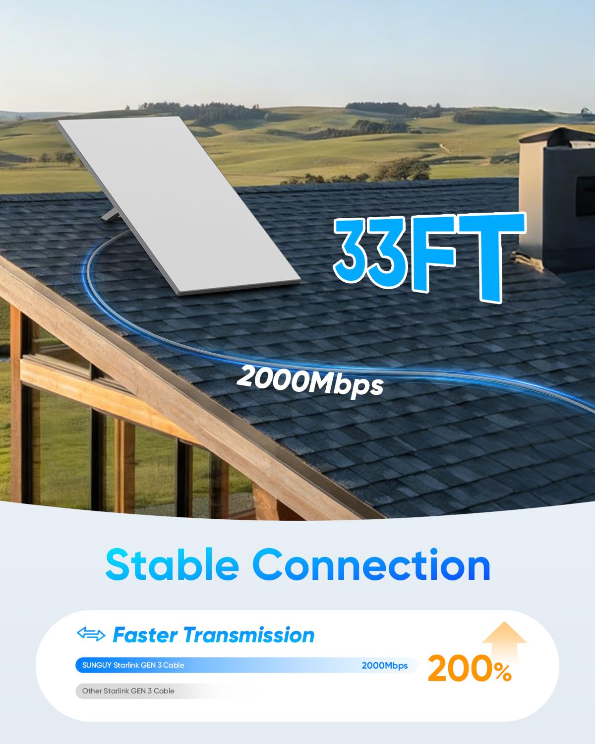 SUNGUY 33FT Starlink Gen 3 Cable for Starlink Standard Generation 3, Waterproof Replacement Extension Starlink Cord, Satellite Star Link Standard V3 Accessories(33FT/10M)