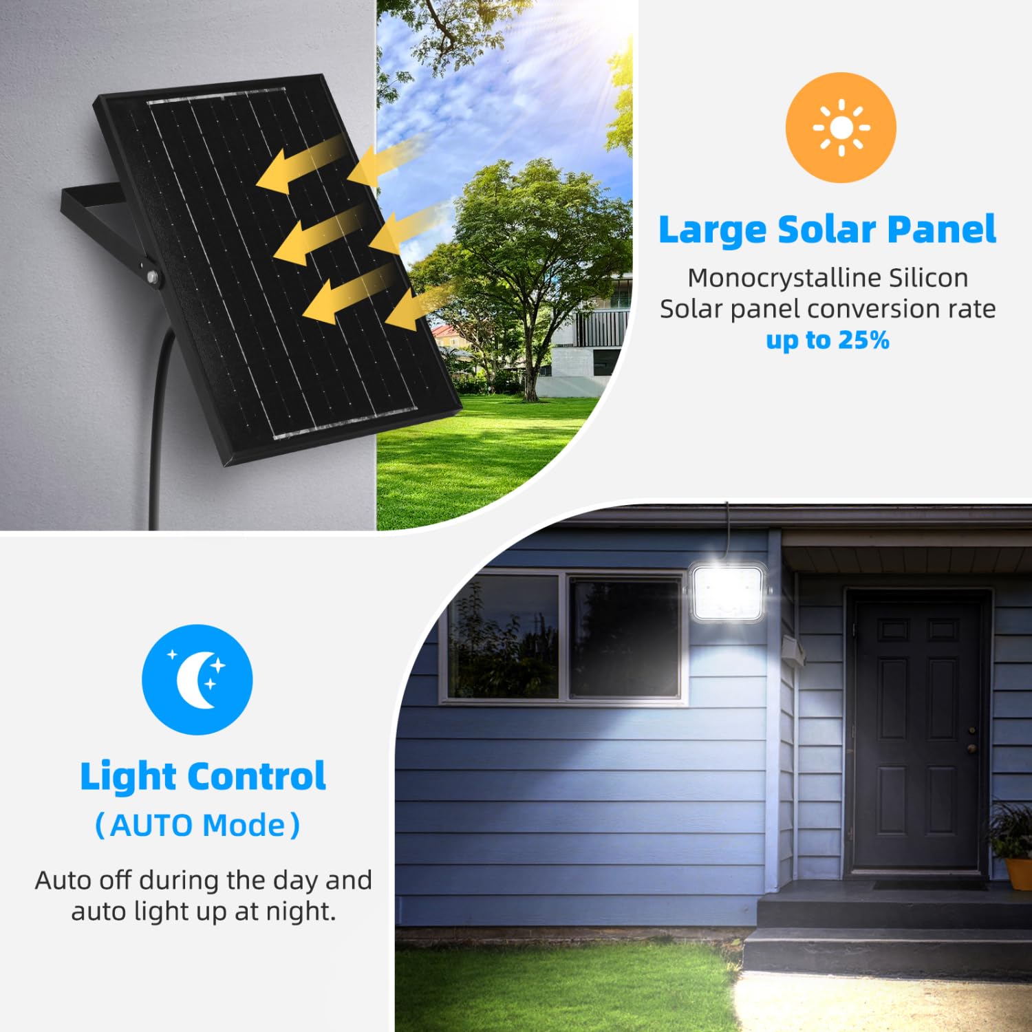 Aigostar Foco LED solar exterior con gran panel solar,Súper Luminoso,8000mAH,Batería gran capacidad,Impermeable IP66 Luz Solar,lampara solar con detección de movimiento para jardín,6500K,2 Piezas
