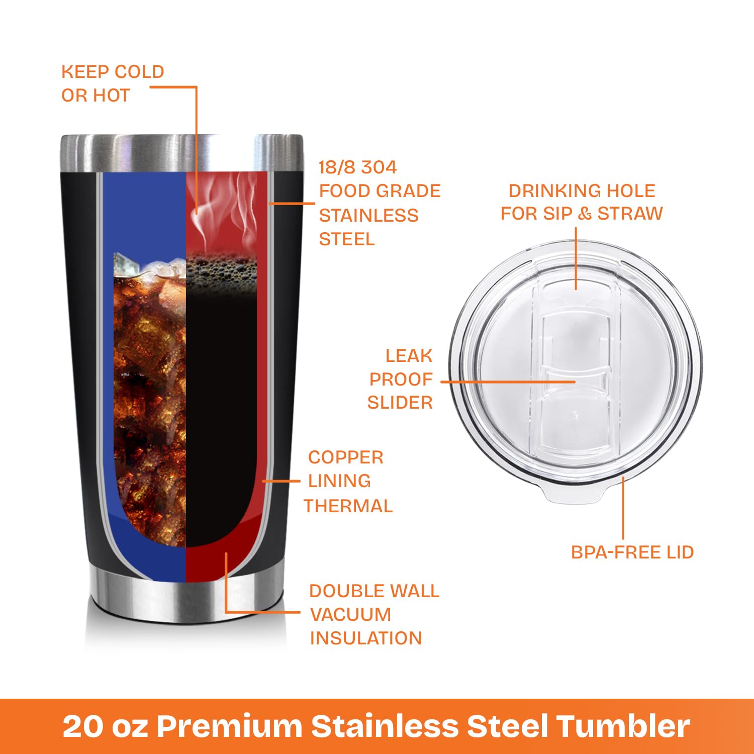 FALOGI Cadeau D'anniversaire 50 Ans Pour Homme Et Femme, Porte-clés Happy 50 Year Old Bday, 50e