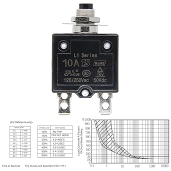 125-250V AC 50V DC Push Button Circuit Breaker 10Amp Thermal Overload Protector L1 Series Manual Reset Thermal Circuit Breaker 10A