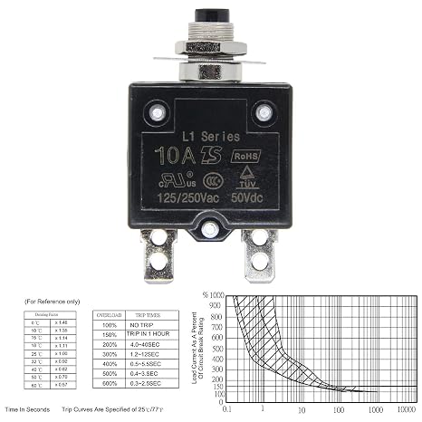 125-250V AC 50V DC Push Button Circuit Breaker 10Amp Thermal Overload Protector L1 Series Manual Reset Thermal Circuit Breaker 10A