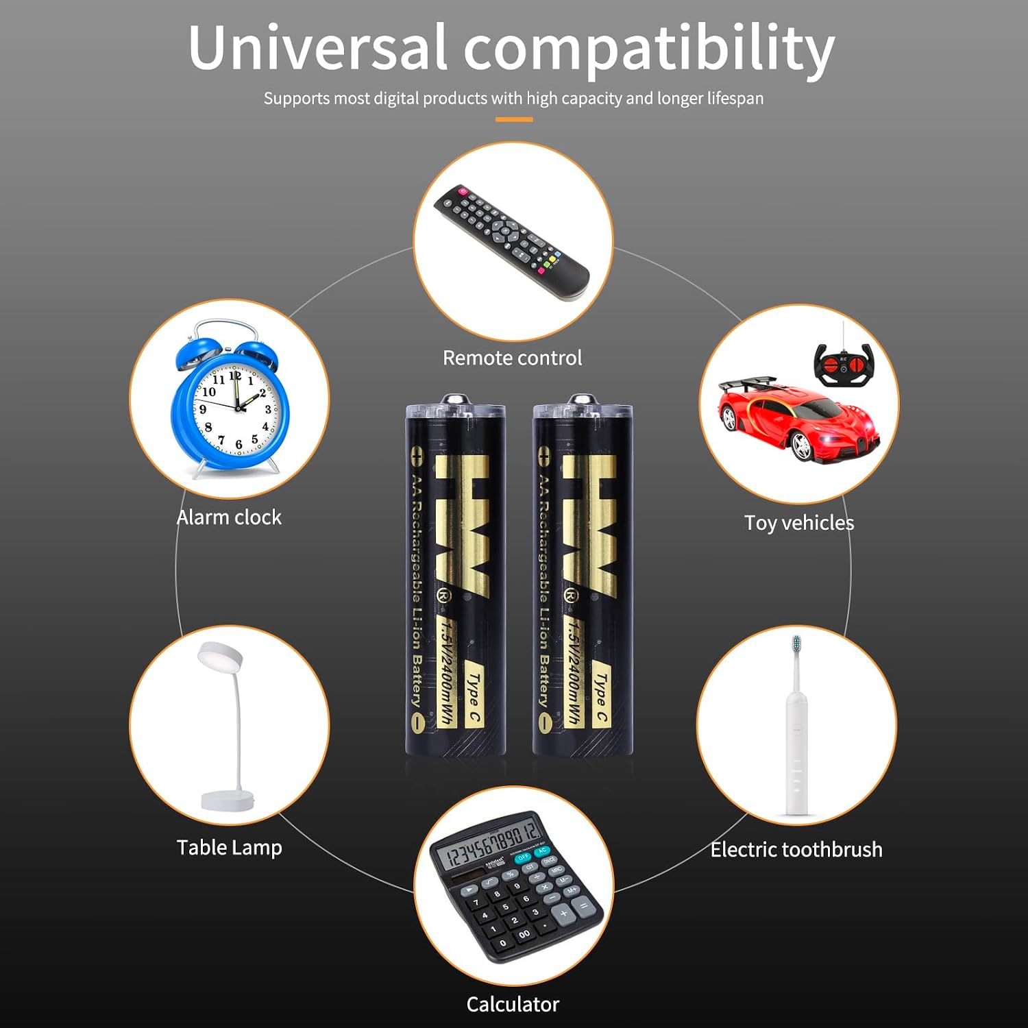 Diagram showing HW batteries compatible with various devices like remote controls, alarm clocks, toy vehicles, electric toothbrushes, and calculators.