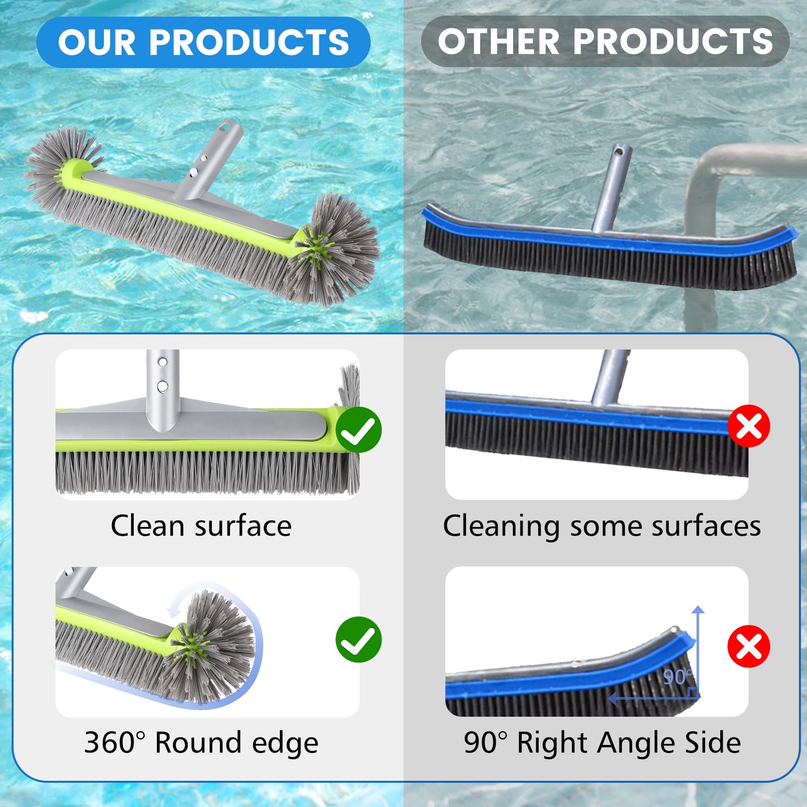 LALAGO Brosse Piscine Ronde, Tête de Brosse de Piscine avec Perche Amovible, avec Les Poils Hémisphériques, Brosses à Récurer pour Mur et Carrelage, Brosses pour Salles (avec Perche)
