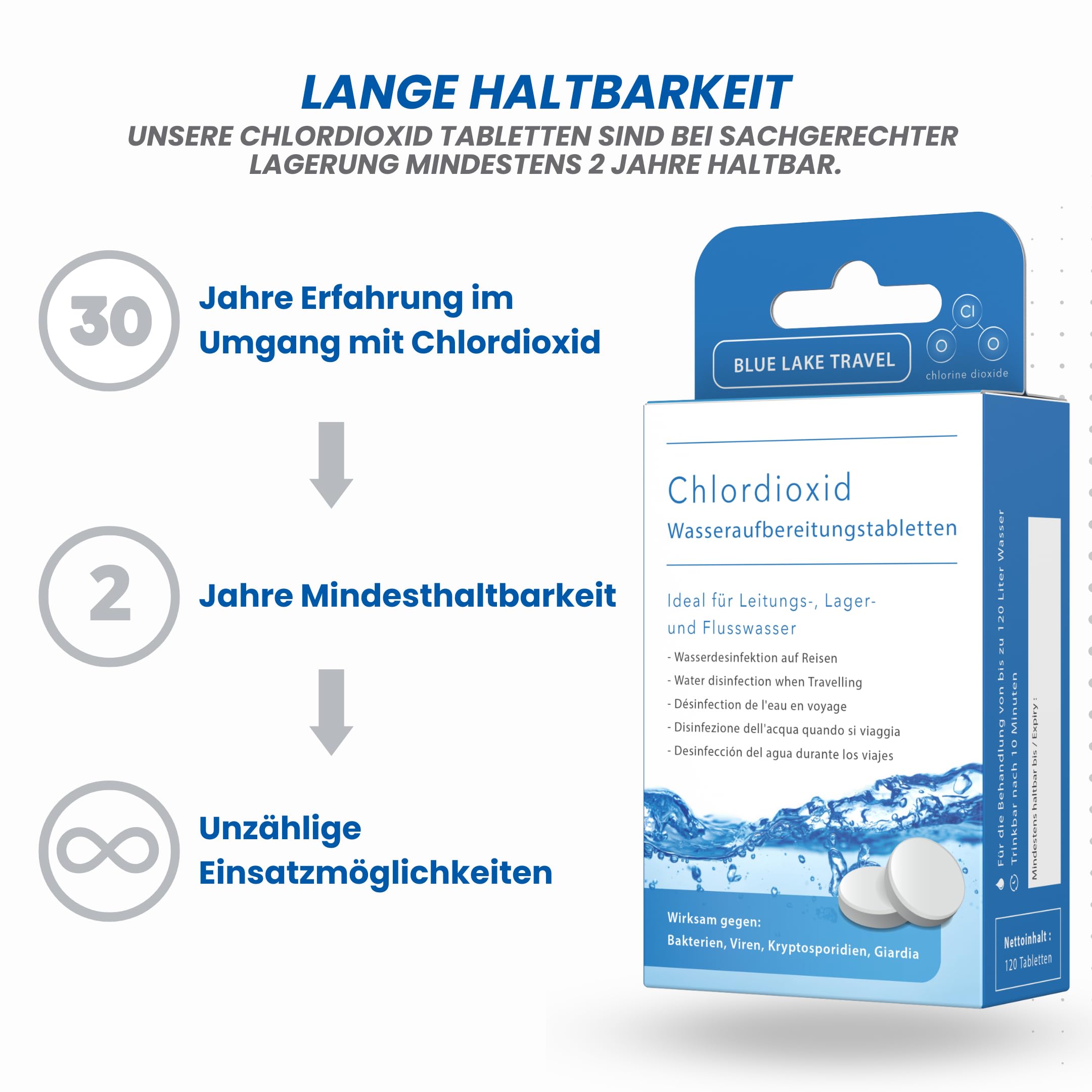 Blue Lake Travel Wasseraufbereitung Trinkwasser (4x30 Tabletten) - Wasserentkeimung & Trinkwasseraufbereitung - Chlordioxid Tabletten - Blackout Notfallrucksack - Notfall Ausrüstung