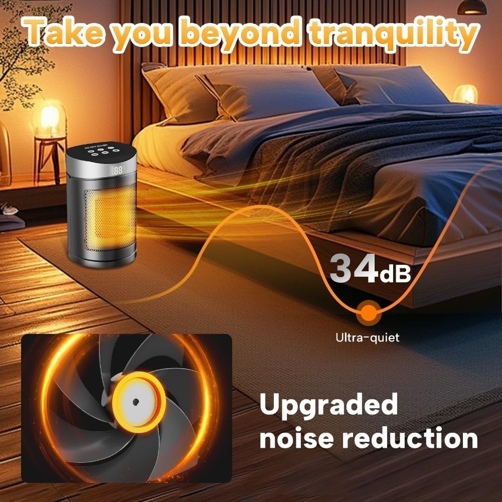 Calefactor Cerámico 1500W Bajo Consumo con Mando a Distancia y Pantalla Táctil para Salón y Dormitorio 14x14x25cm(gold)