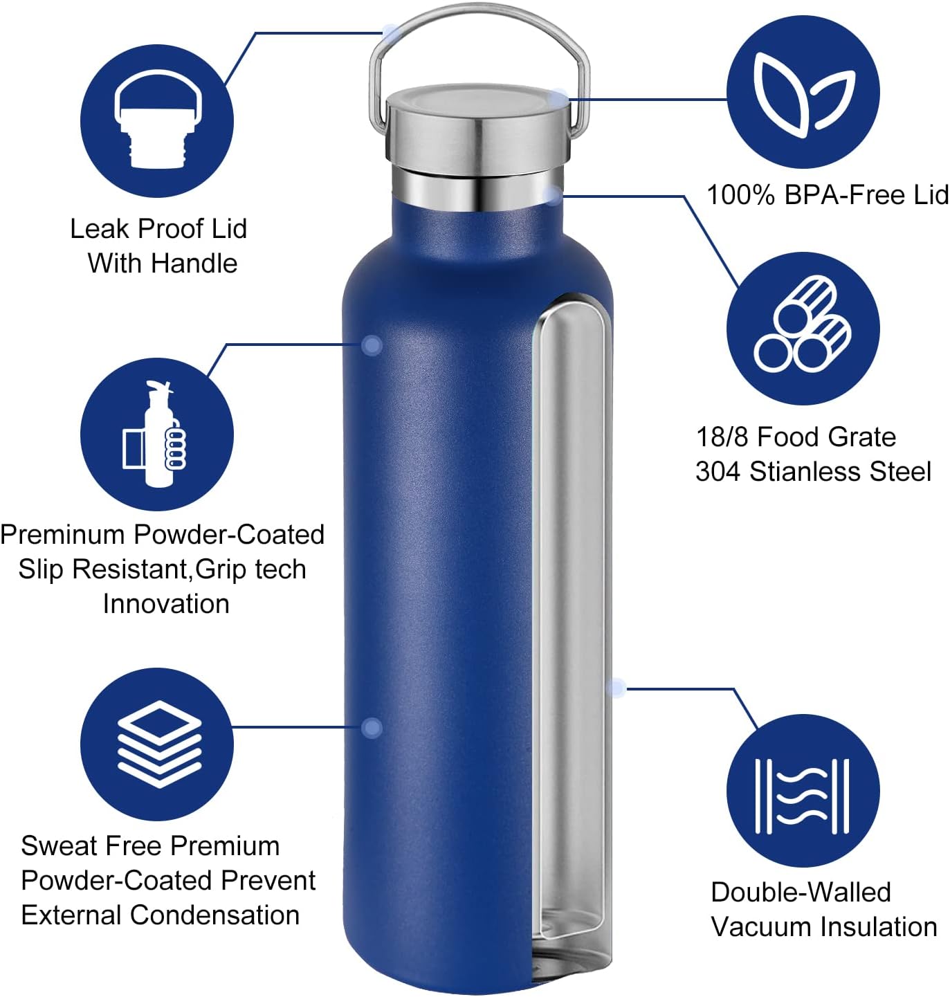 Neihepal 20 oz Insulated Water Bottles,Stainless Steel Double Wall Sport Bottle with Lid of Handle (8, Navy) - Image 3