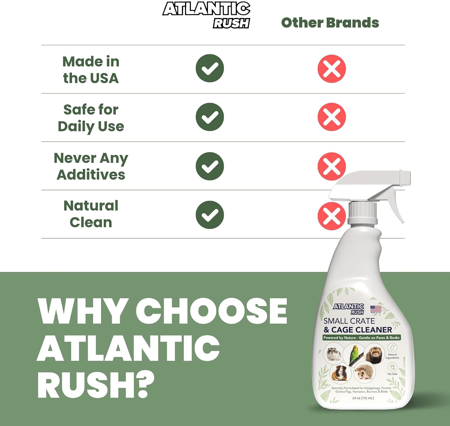 Atlantic Rush Small Animal Cage Cleaner Spray- 24oz Bottle Cage and Crate Cleaner for Guinea Pig, Hamster, Rabbit, Ferret, & Birds- Cage Cleaning Supplies Odor Eliminator (2)