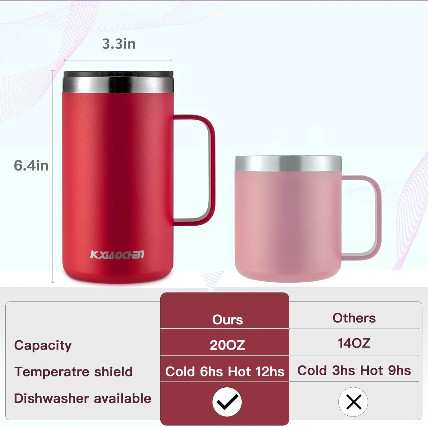 KXIAOCHEN 20oz Insulated Coffee Mug with Lid, Stainless Steel Coffee Cup, Double Wall Vacuum Coffee Tumbler with Handle, Premium Thermal Travel Coffee Mug (Red) - Image 2