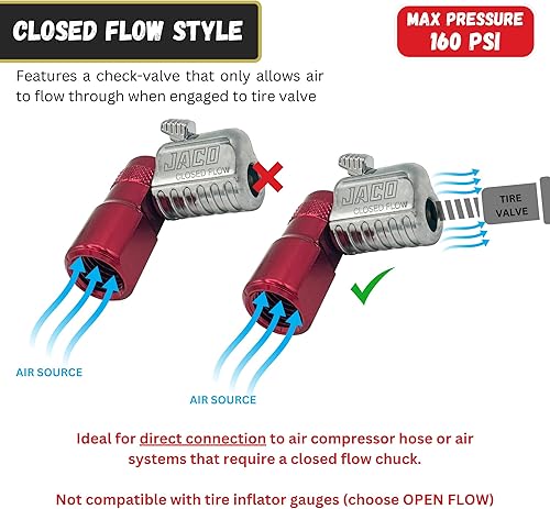 Miniatura 3 de JACO Lightning L2-Series Acoplador neumático para llantas, 1/4 de pulgada F-NPT (flujo cerrado) Flujo cerrado,Flujo