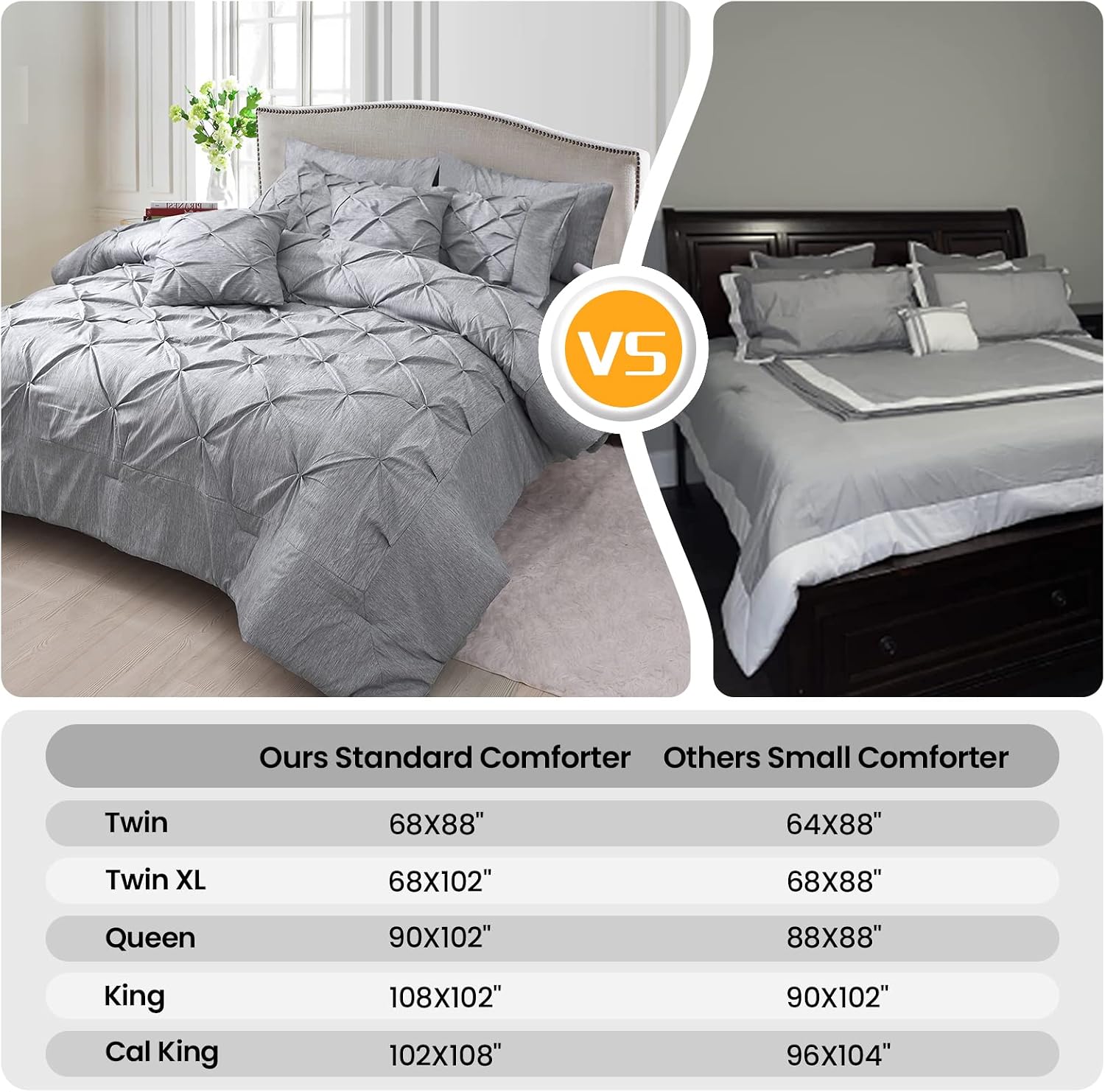 BedsPick Comforter Set Twin, Oversize Bedding Sets 3 Pieces Cationic Dyeing, Pinch Pleated Comforter (68"x 88") for Double Bed and Pillow Sham (20"x 26"), Down Alternative All Season