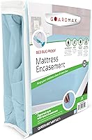 Vista 22 de Guardmax Funda de Colchón de Punto Jersey con Cremallera Completa - Protector de Colchón Impermeable y a Prueba de Chinches - Ropa de Cama