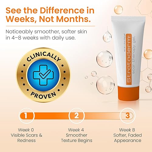Miniatura 8 de Gel de Terapia Cicatricial Profesional Strataderm  Cicatrices viejas y nuevas de cirugía general, trauma, heridas, quemaduras, picaduras, acné y