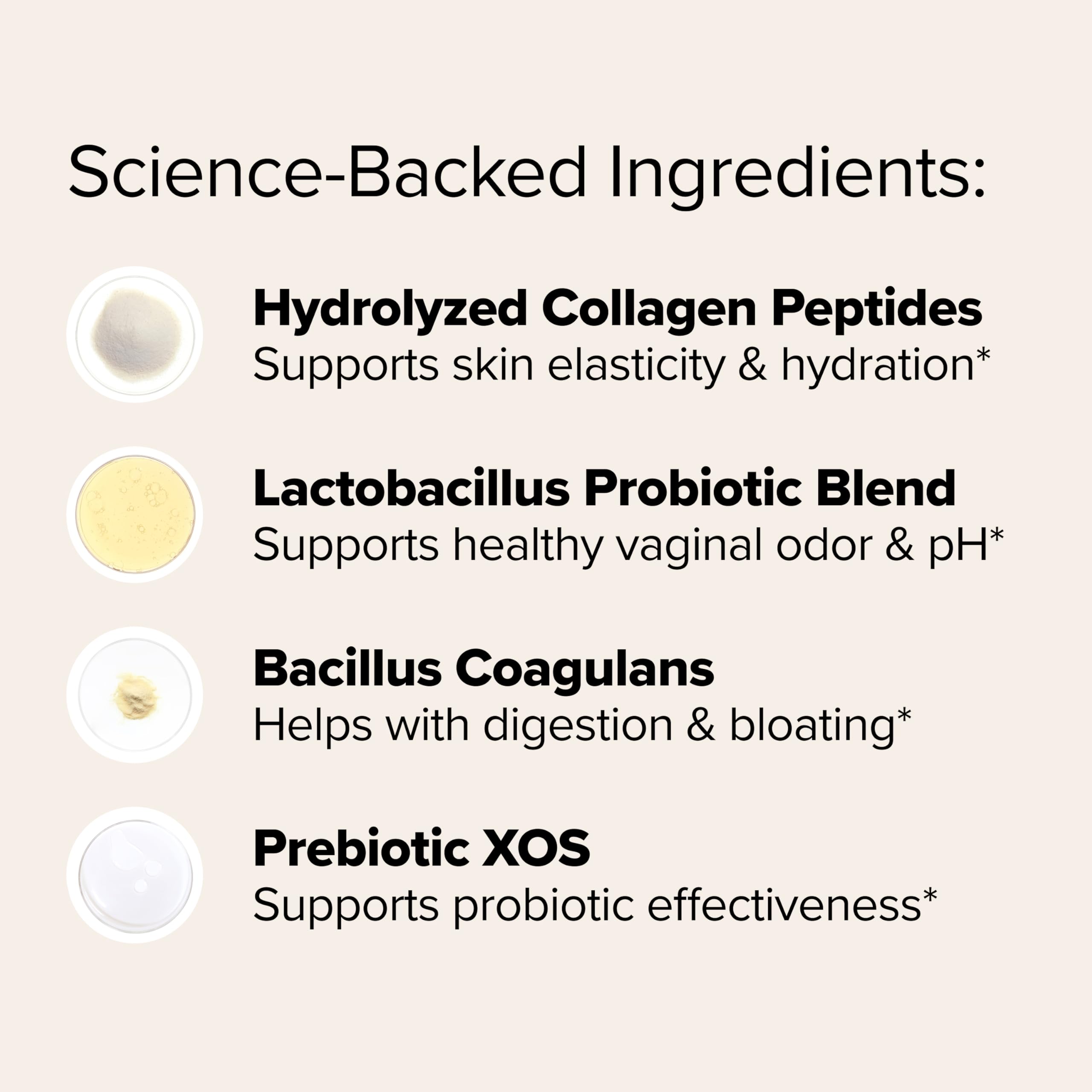 URO Probiotic + Collagen Powder – Vaginal, Skin & Gut Health – 20 Servings — Amazon image 3