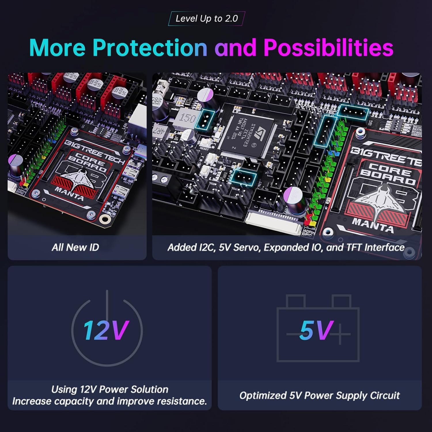 Manta M8P V2.0 teljes nézet